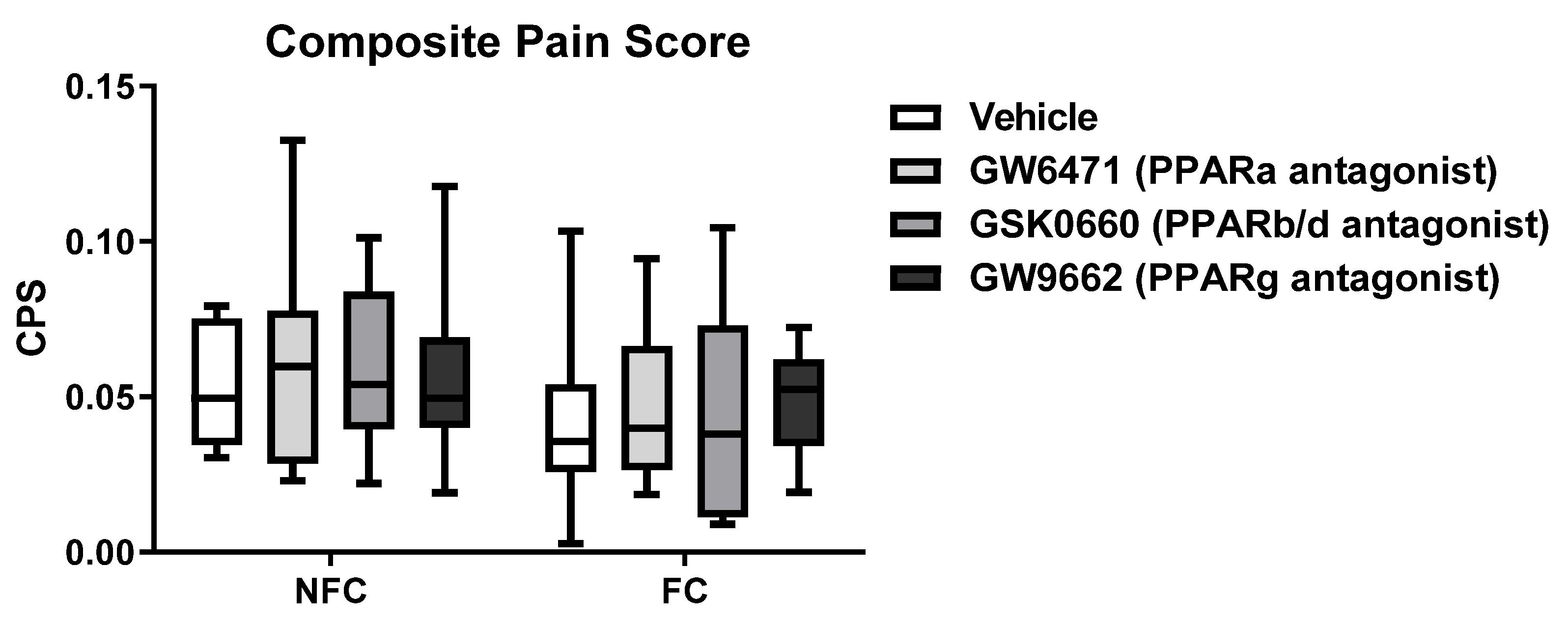 Molecules 27 02021 g008 Molecules 27 02021 g008