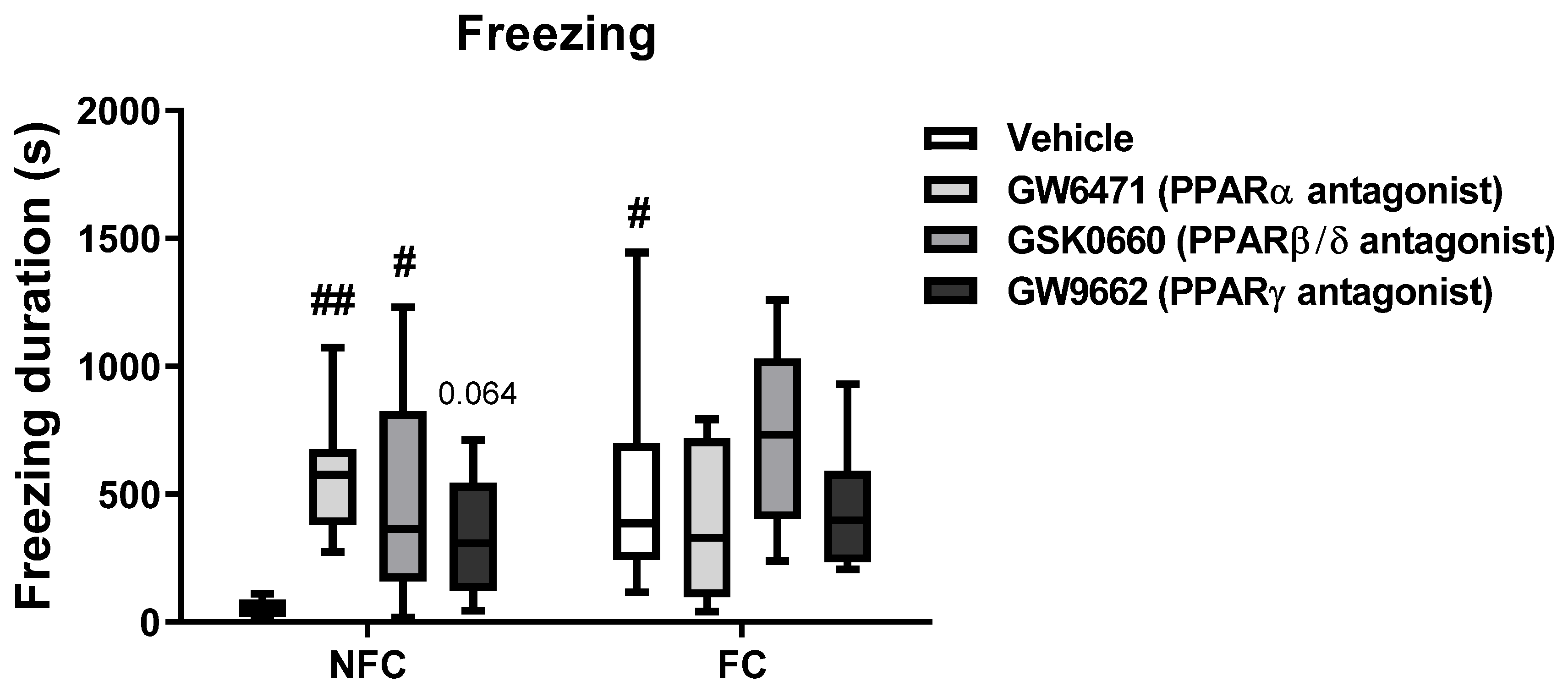 Molecules 27 02021 g010 Molecules 27 02021 g010