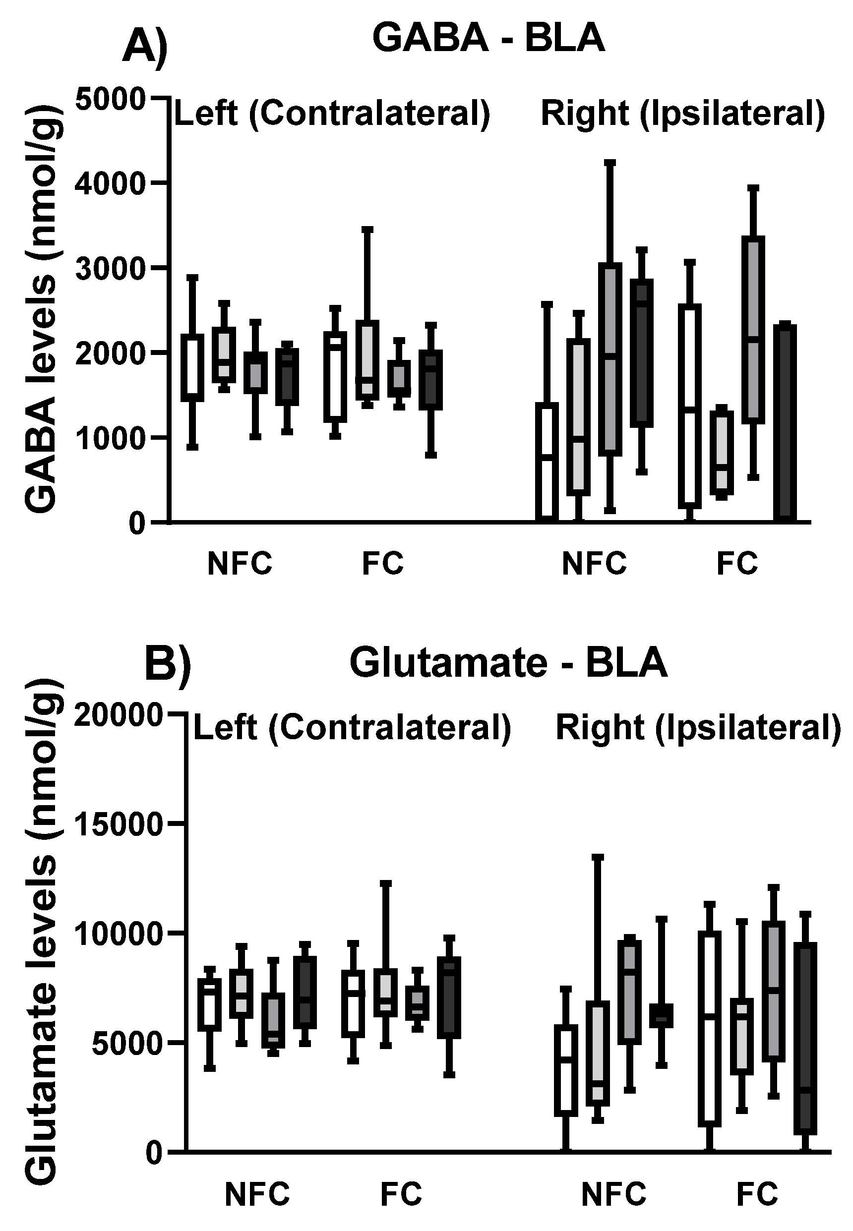 Molecules 27 02021 g013a Molecules 27 02021 g013a