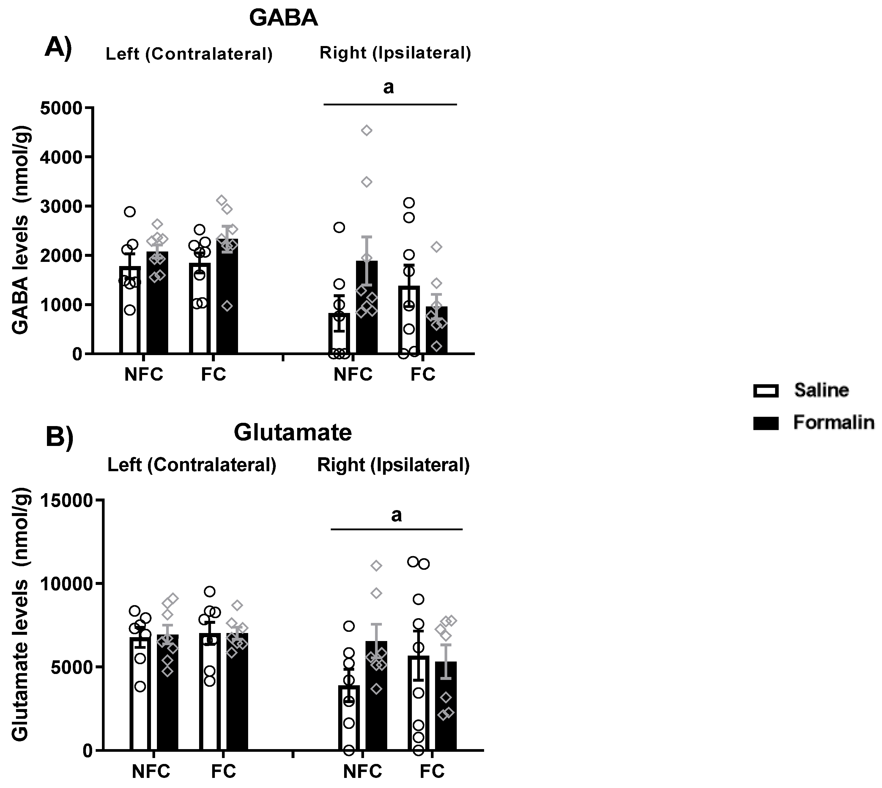 Molecules 27 02021 g017a Molecules 27 02021 g017a
