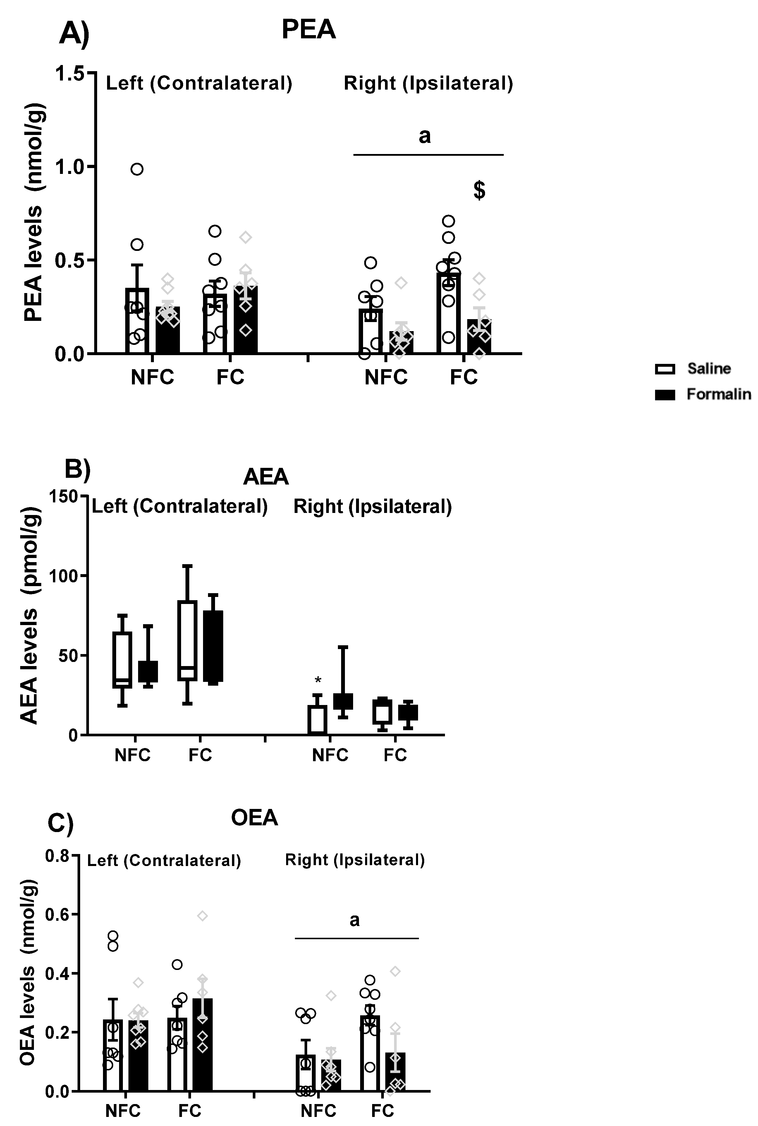 Molecules 27 02021 g018 Molecules 27 02021 g018