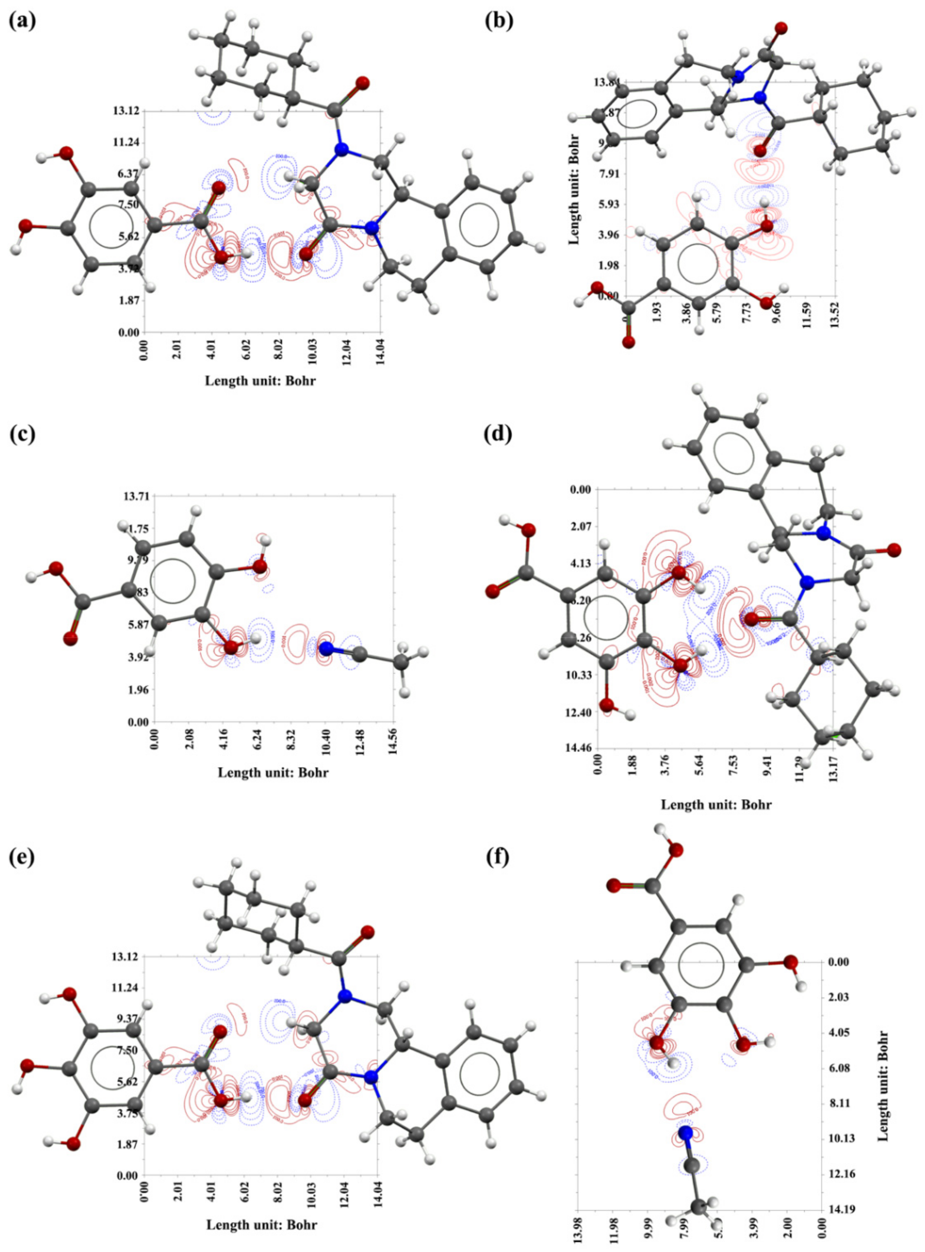 Molecules 27 02022 g002