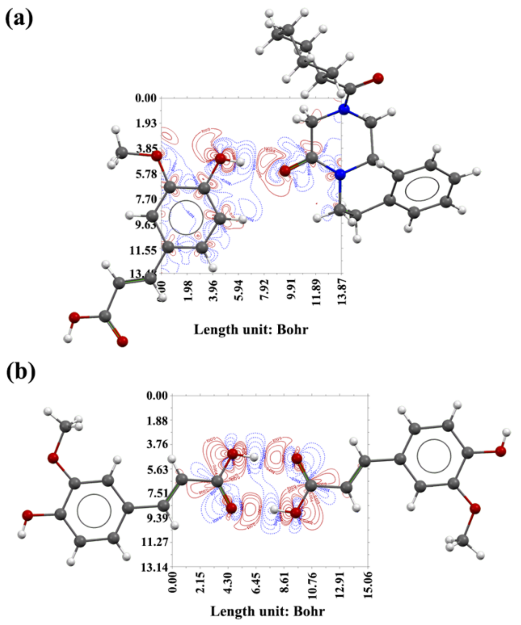 Molecules 27 02022 g003