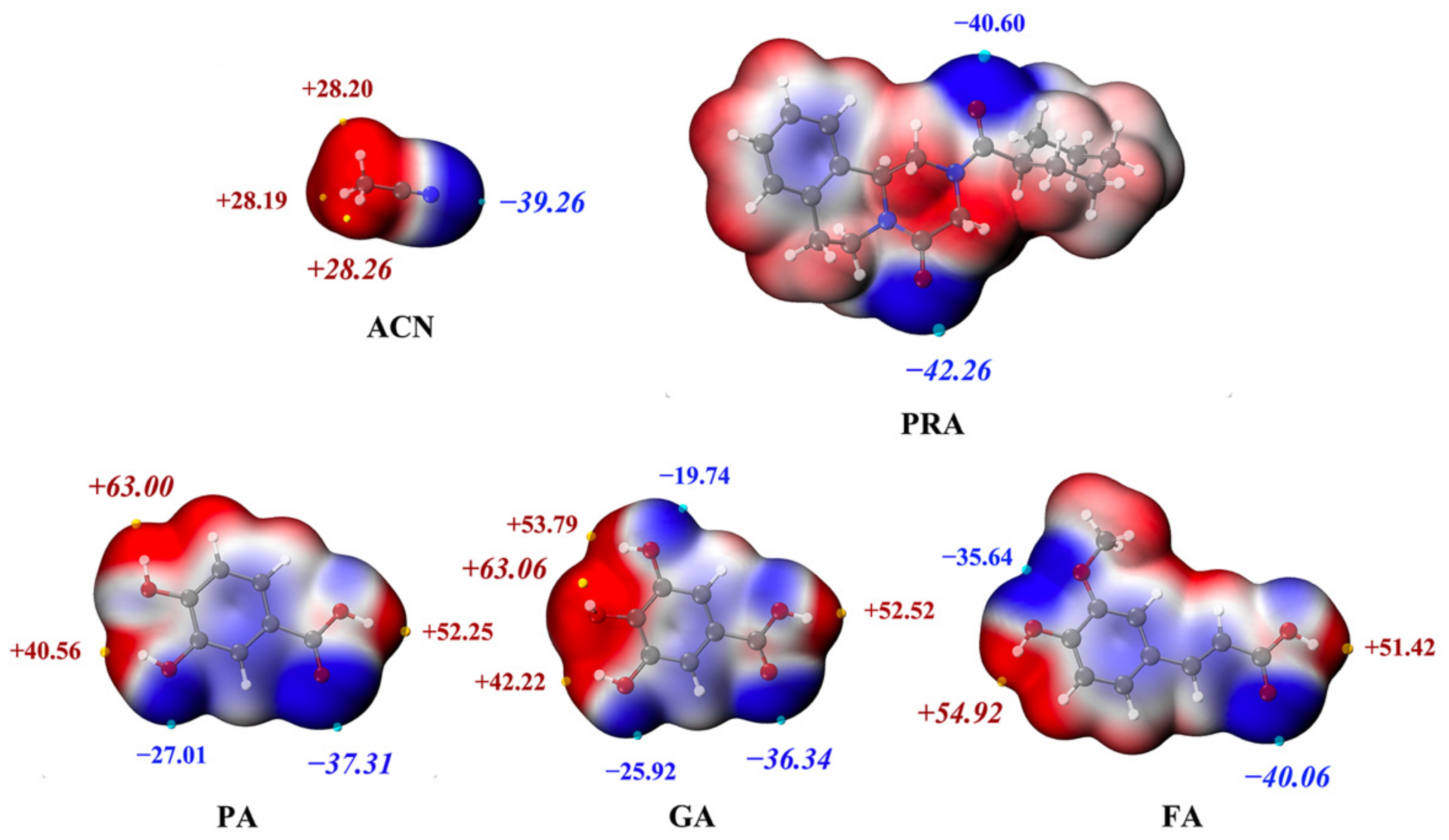Molecules 27 02022 g008