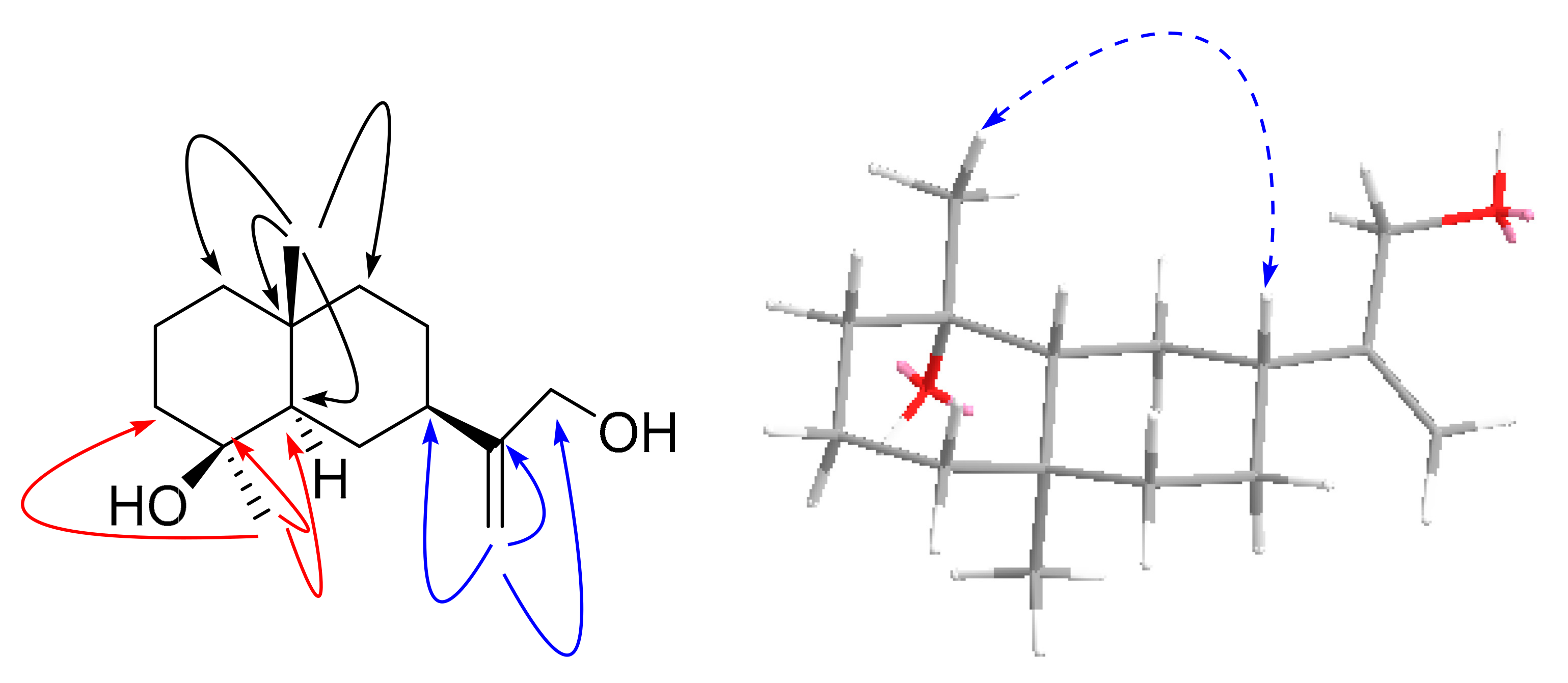 Molecules 27 02023 g005