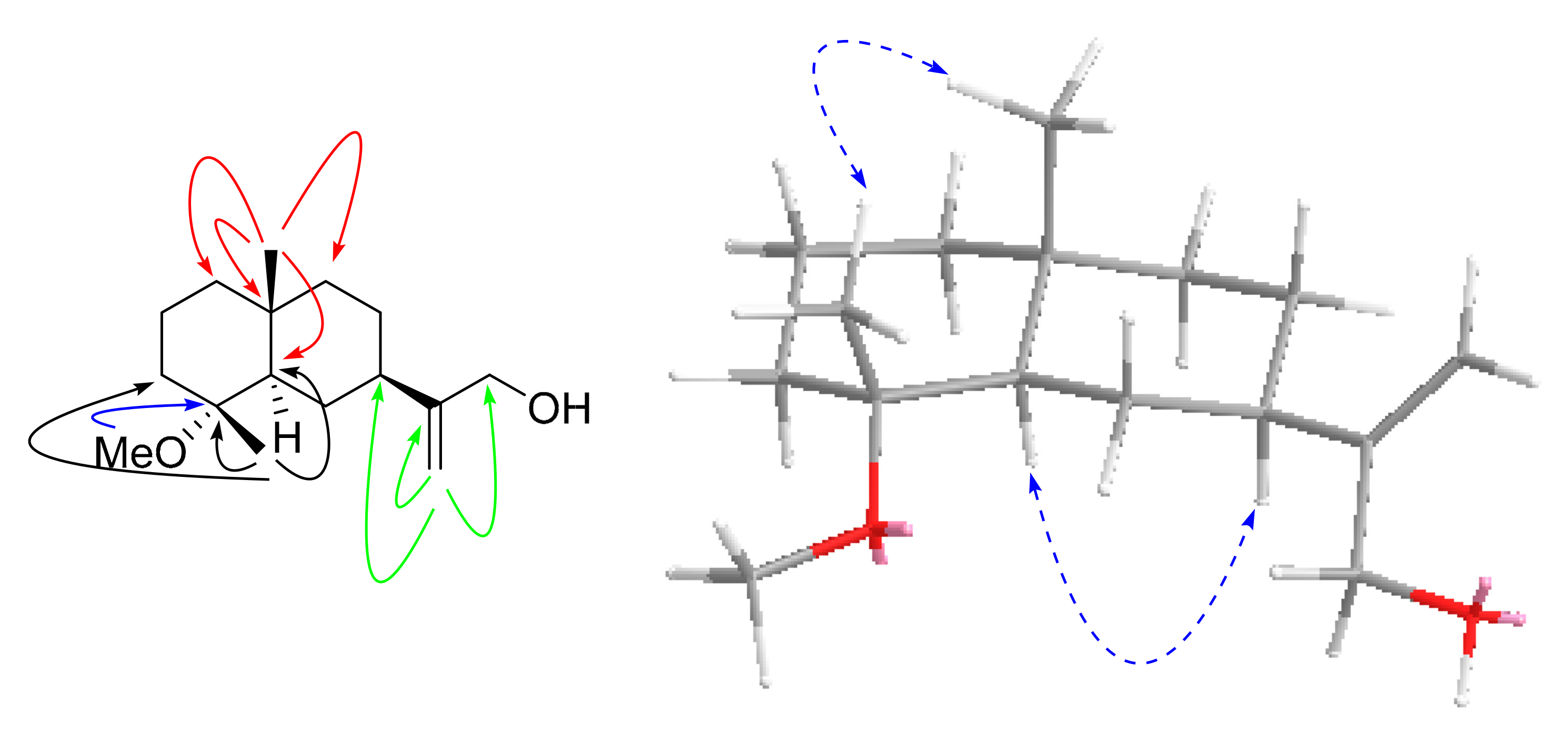 Molecules 27 02023 g007