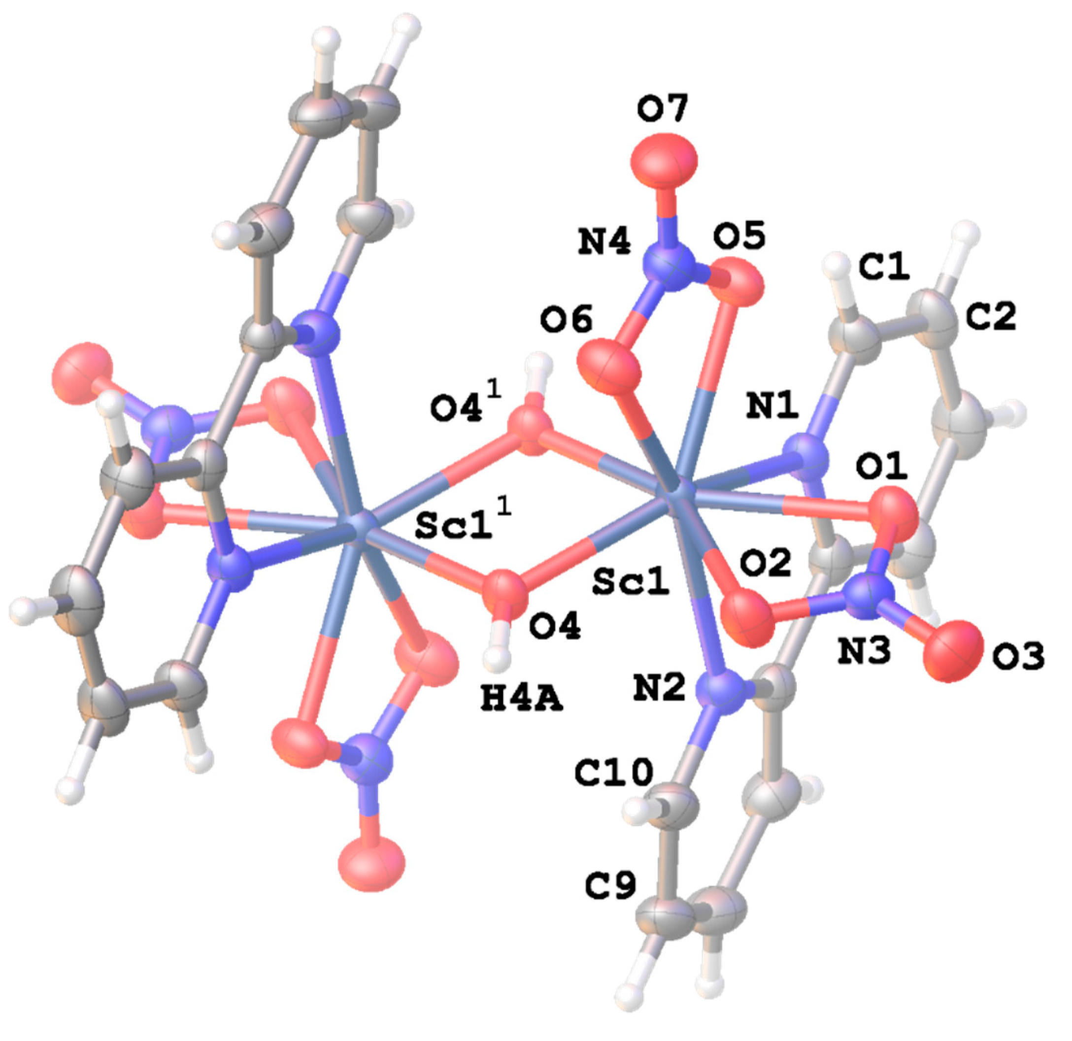 Molecules 27 02024 g001 Molecules 27 02024 g001