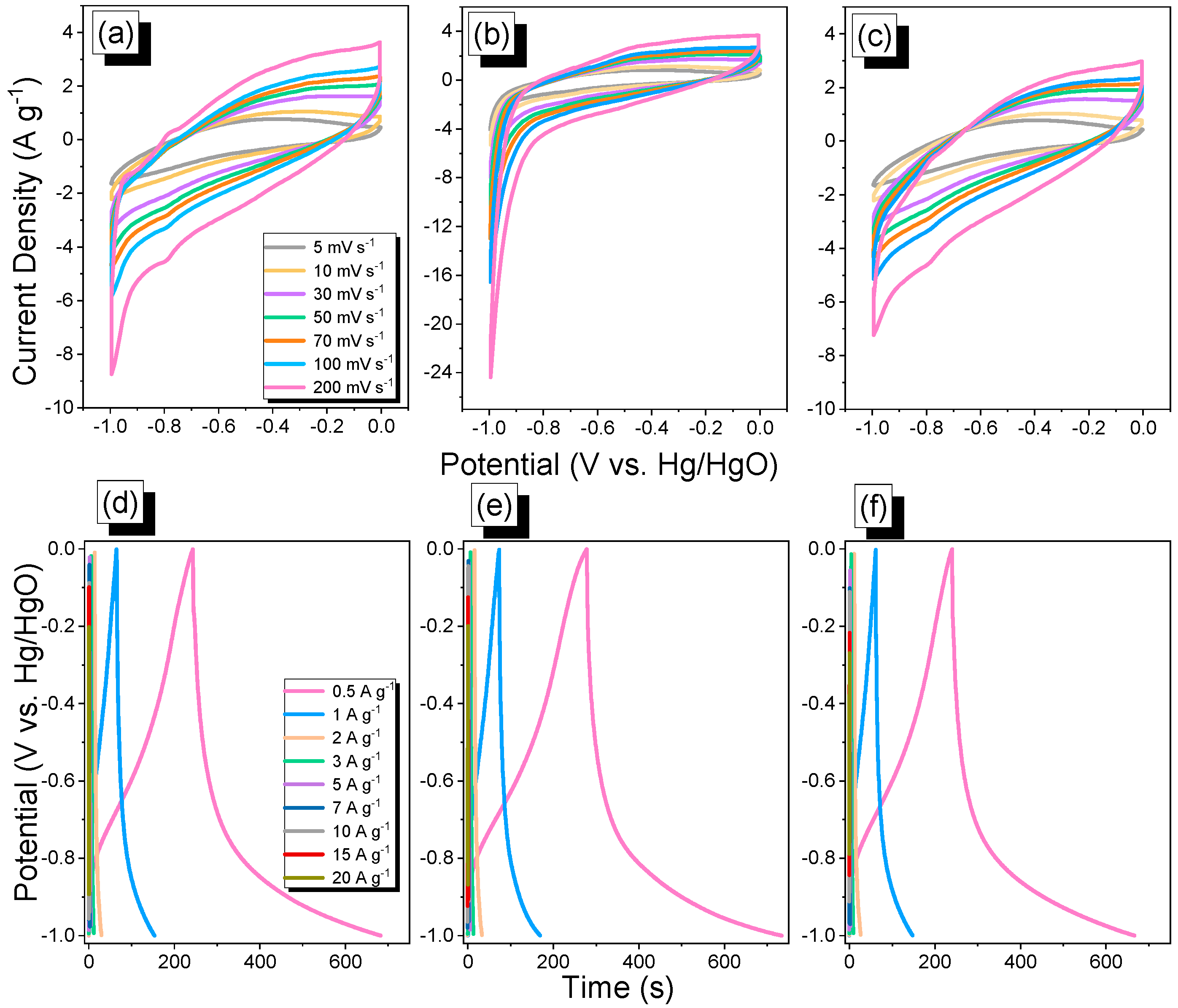 Molecules 27 02025 g004