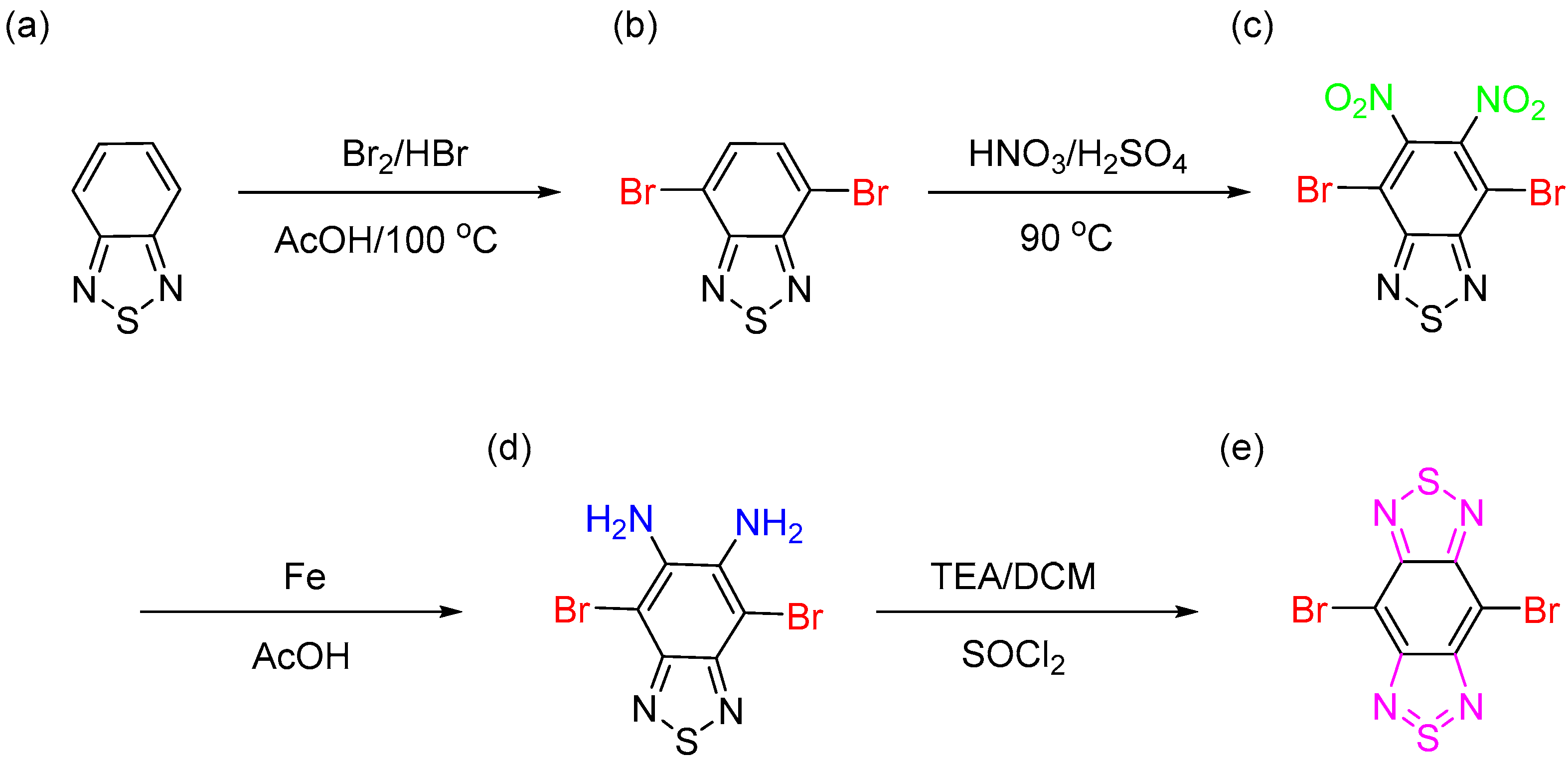 Molecules 27 02025 sch001