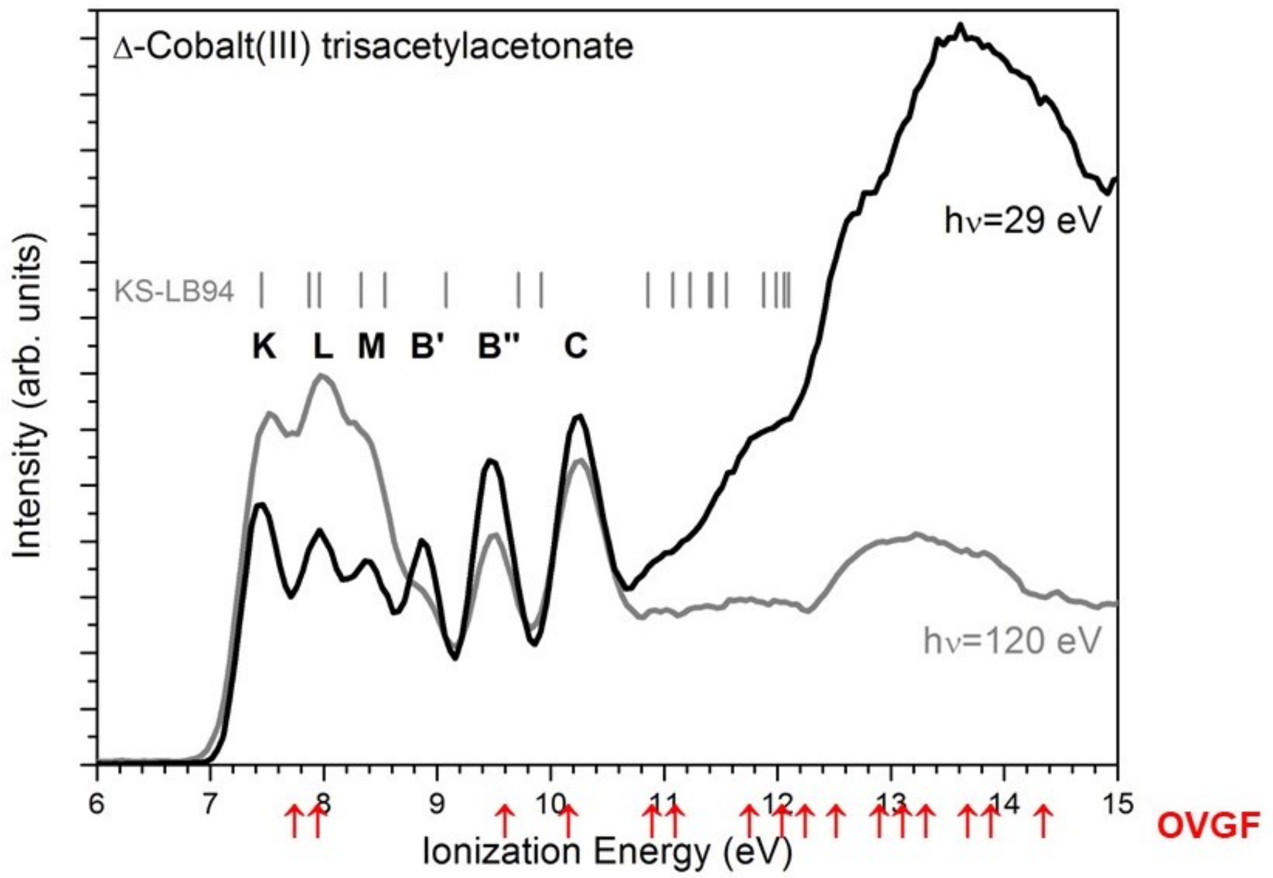 Molecules 27 02026 g005