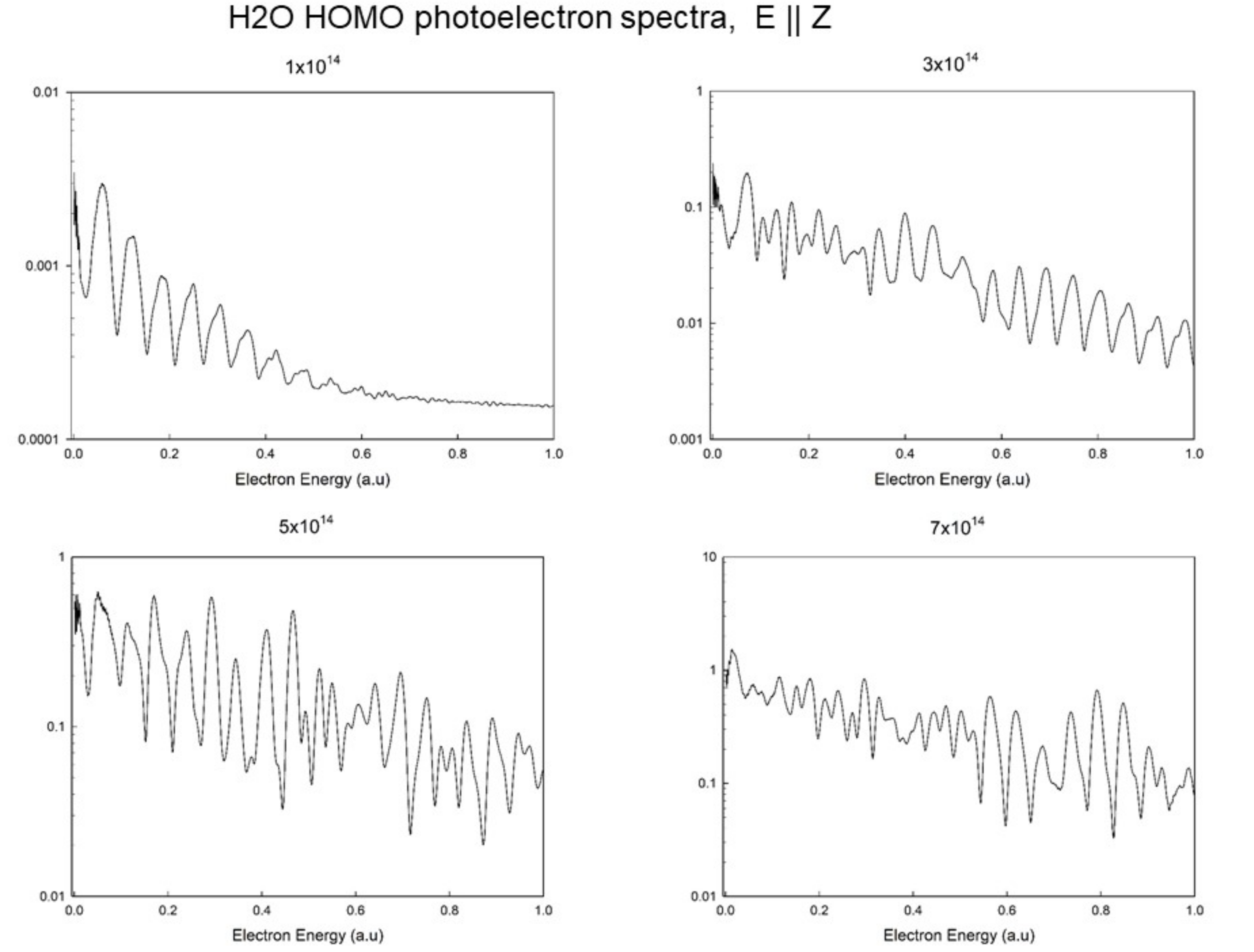 Molecules 27 02026 g009