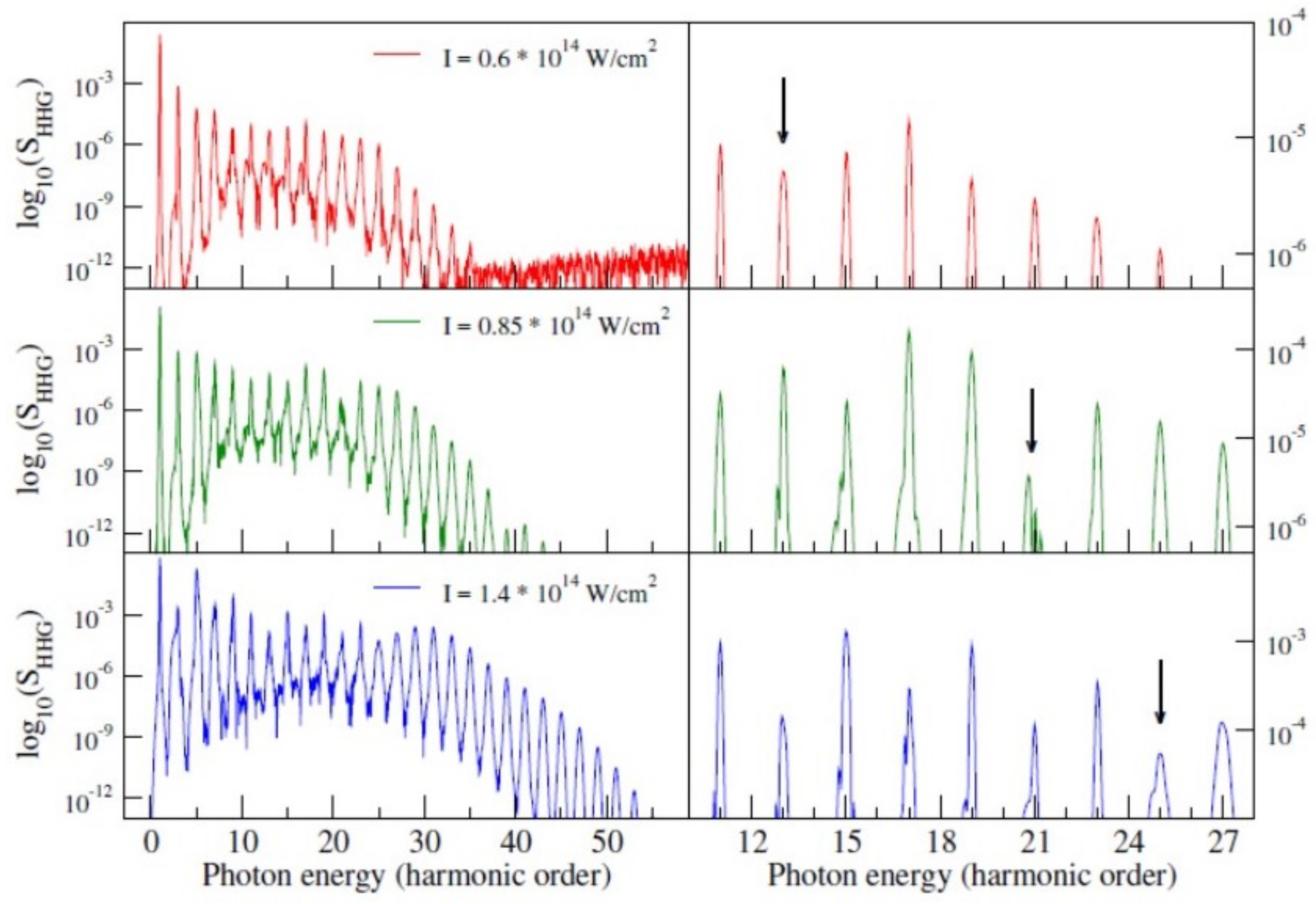 Molecules 27 02026 g010
