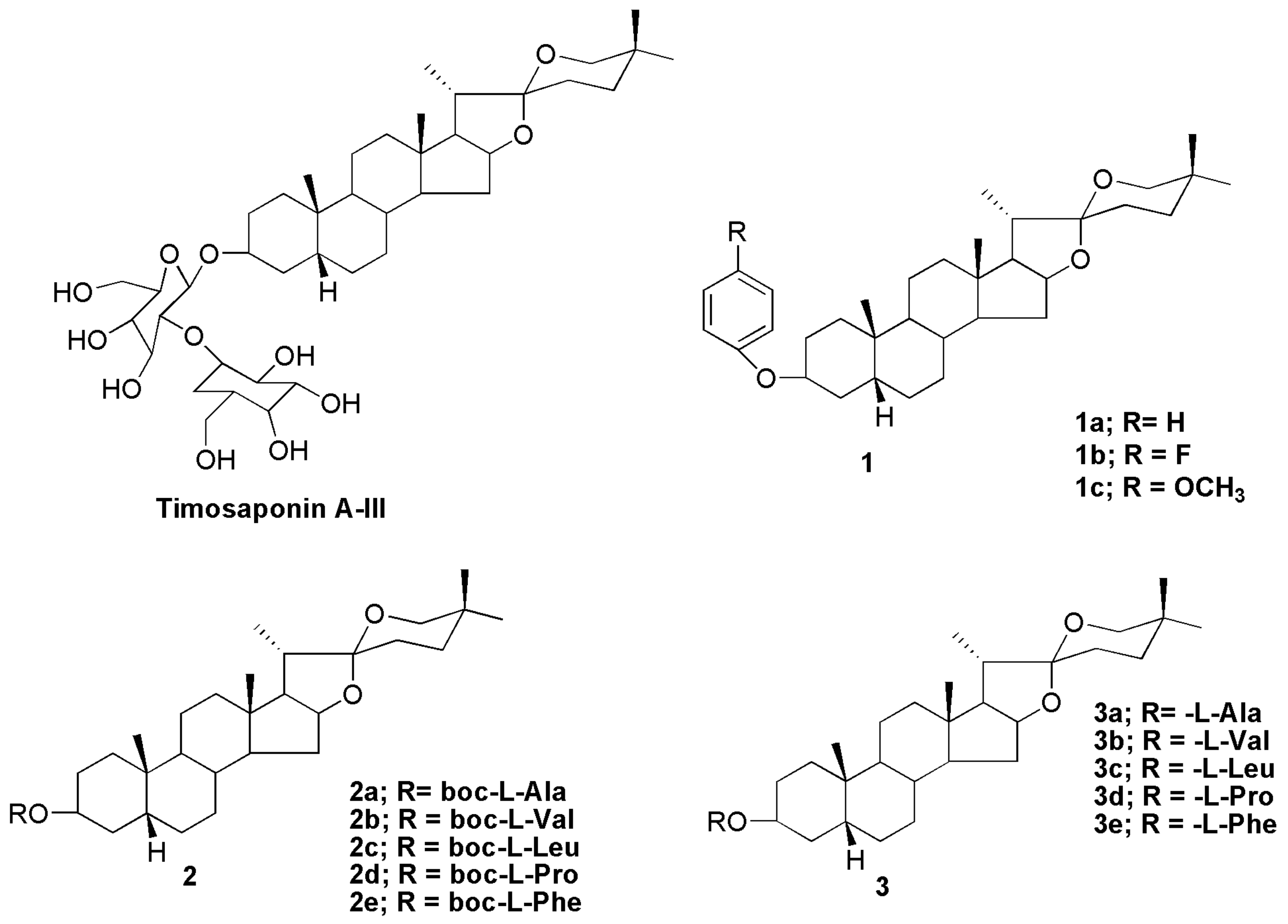 Molecules 27 02032 g007