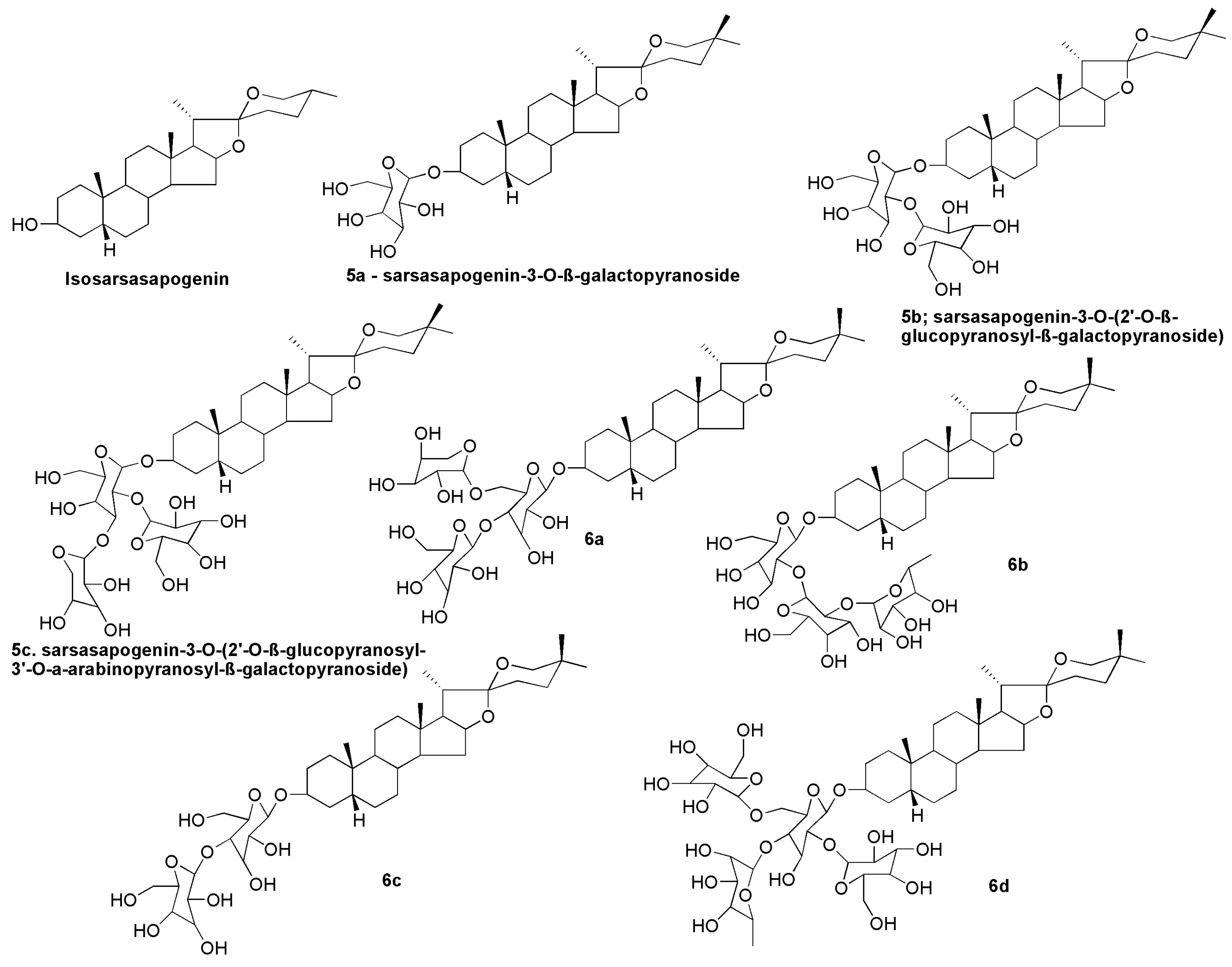 Molecules 27 02032 g009