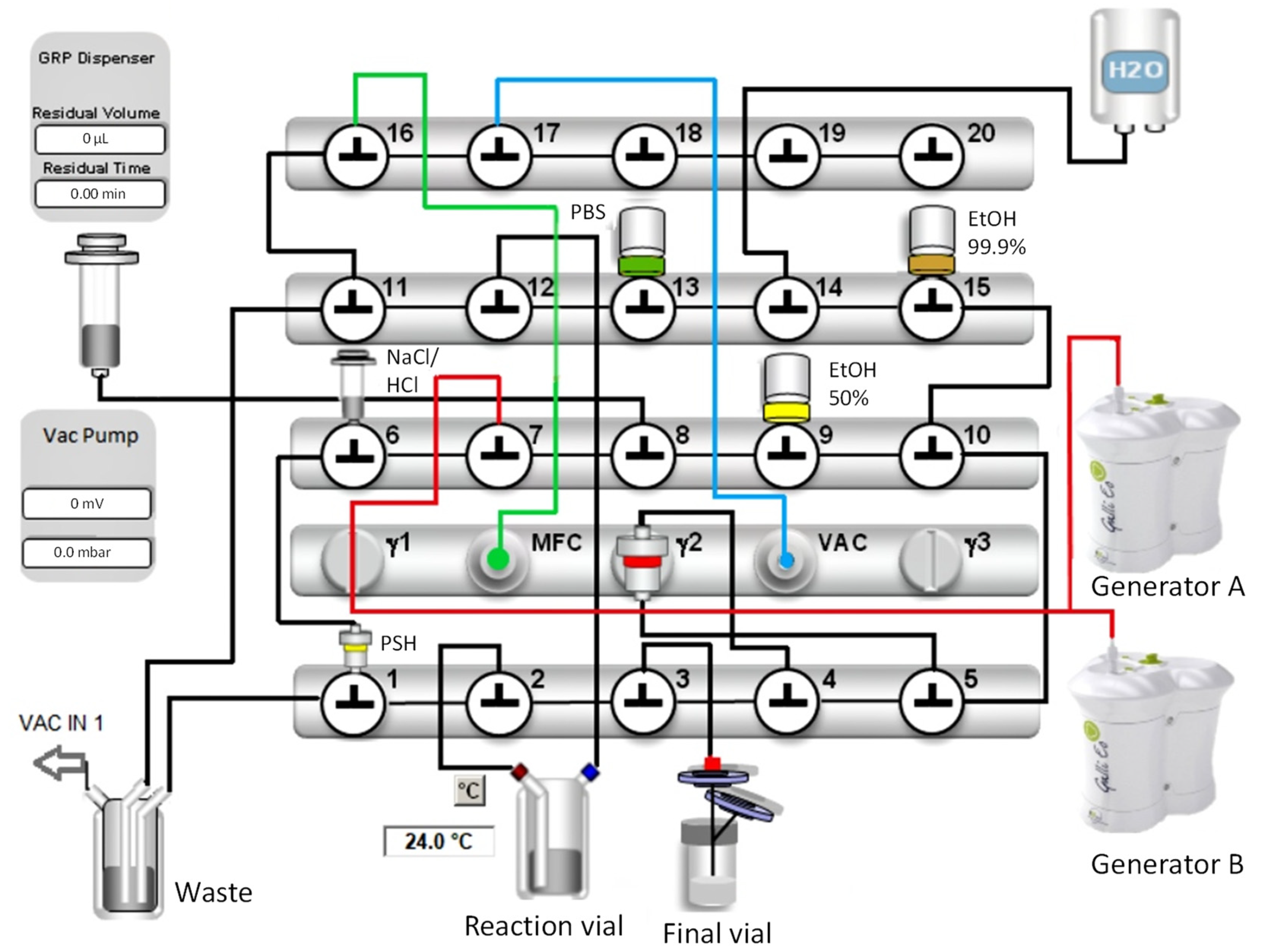 Molecules 27 02034 g002 550