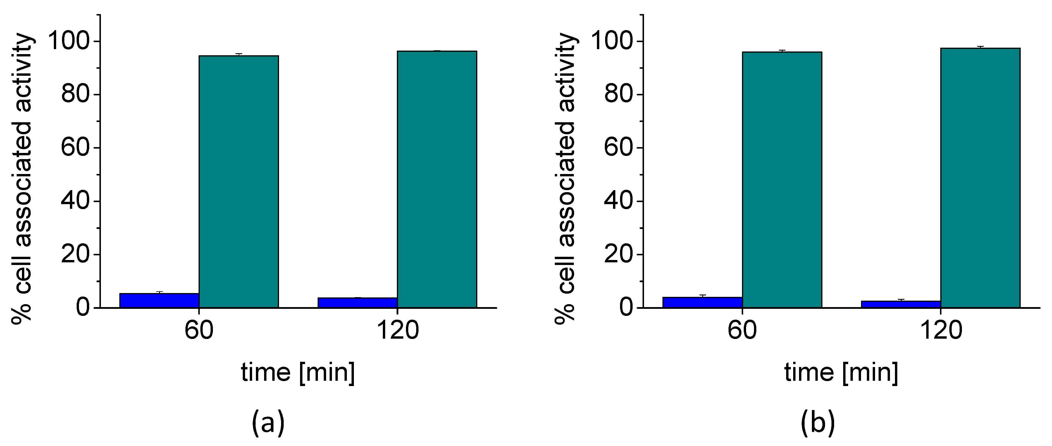 Molecules 27 02034 g005 550