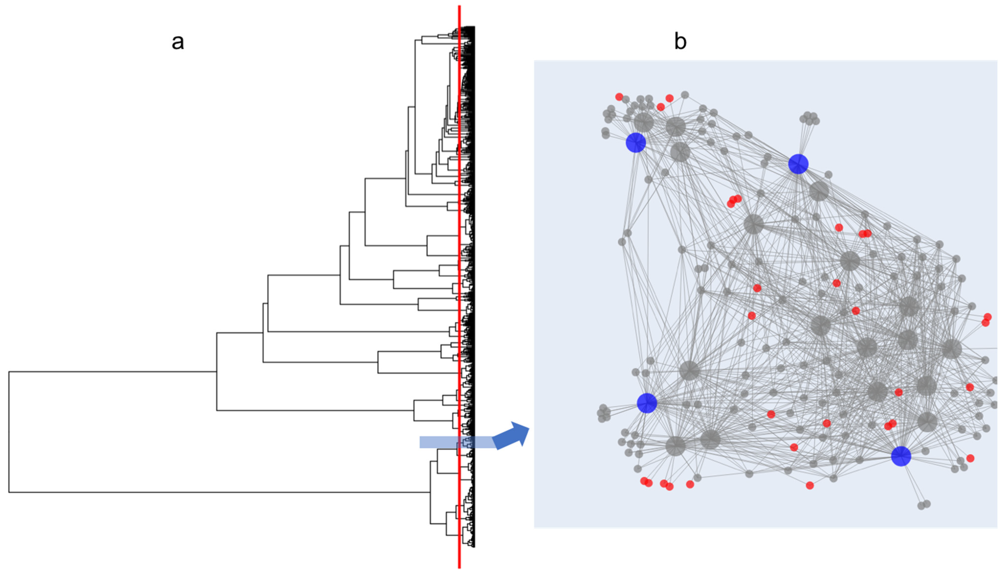 Molecules 27 02038 g001 Molecules 27 02038 g001