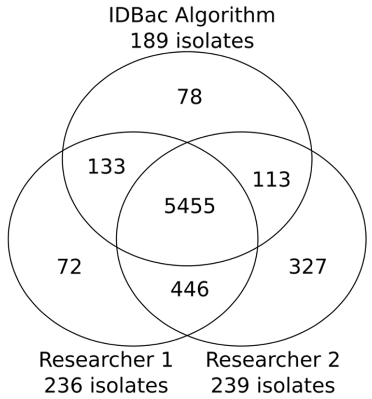 Molecules 27 02038 g003 Molecules 27 02038 g003