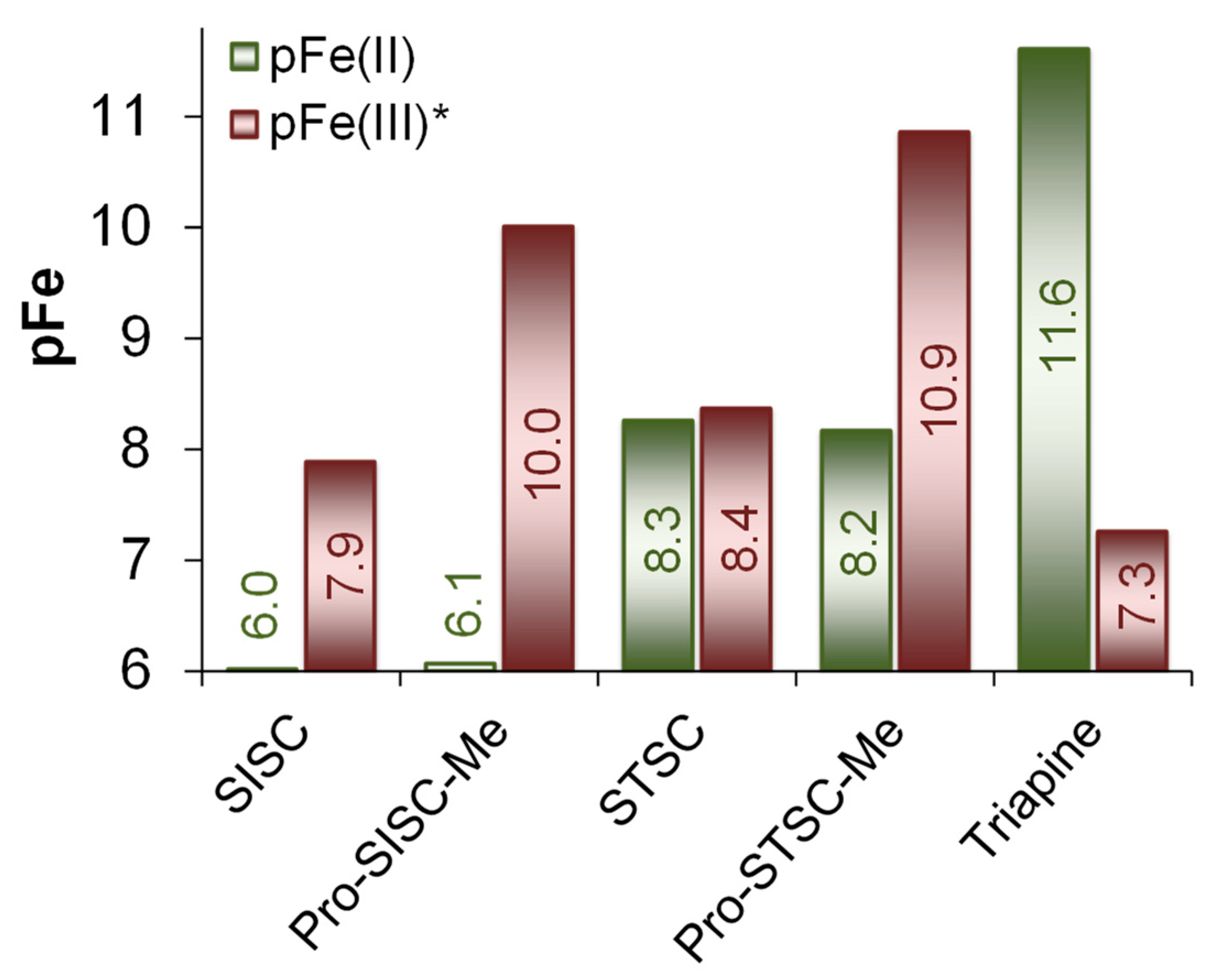 Molecules 27 02044 g010