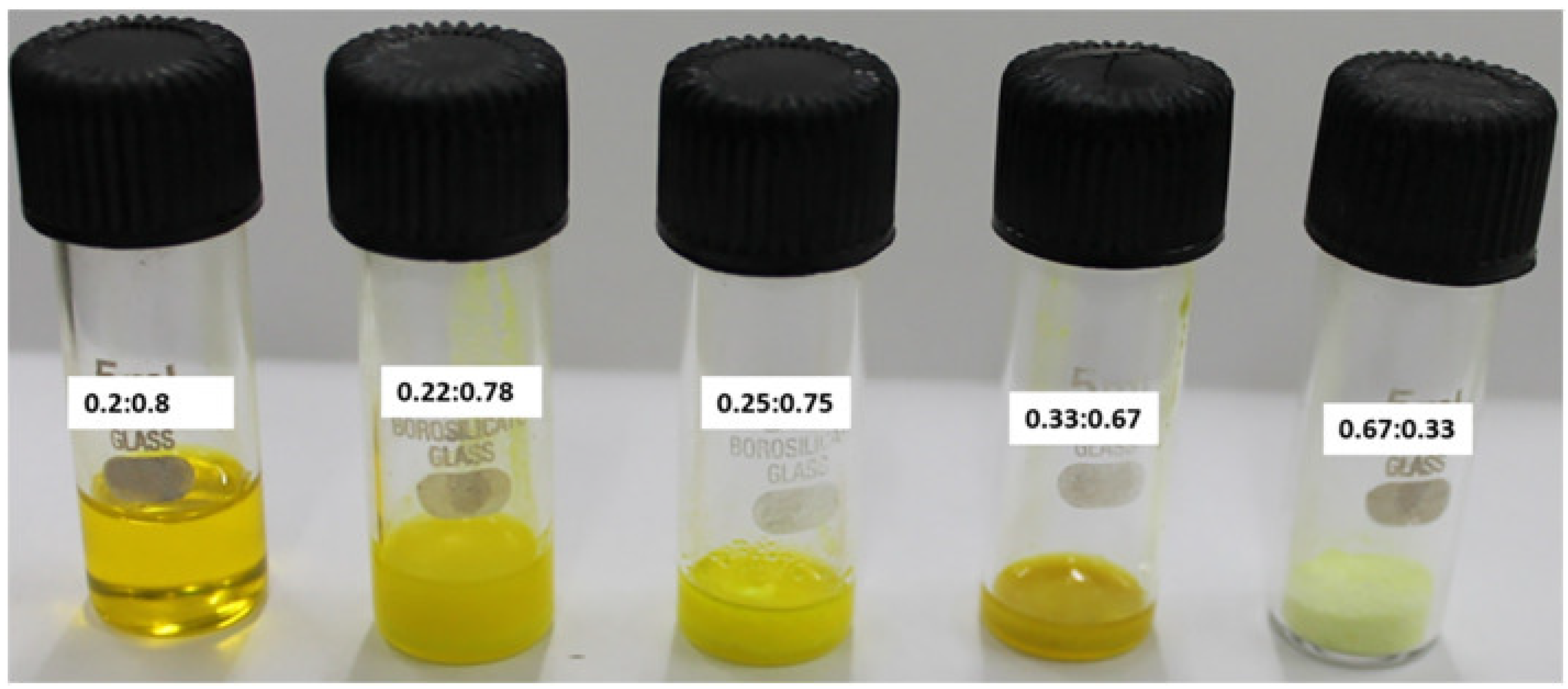 Molecules 27 02045 g004 550
