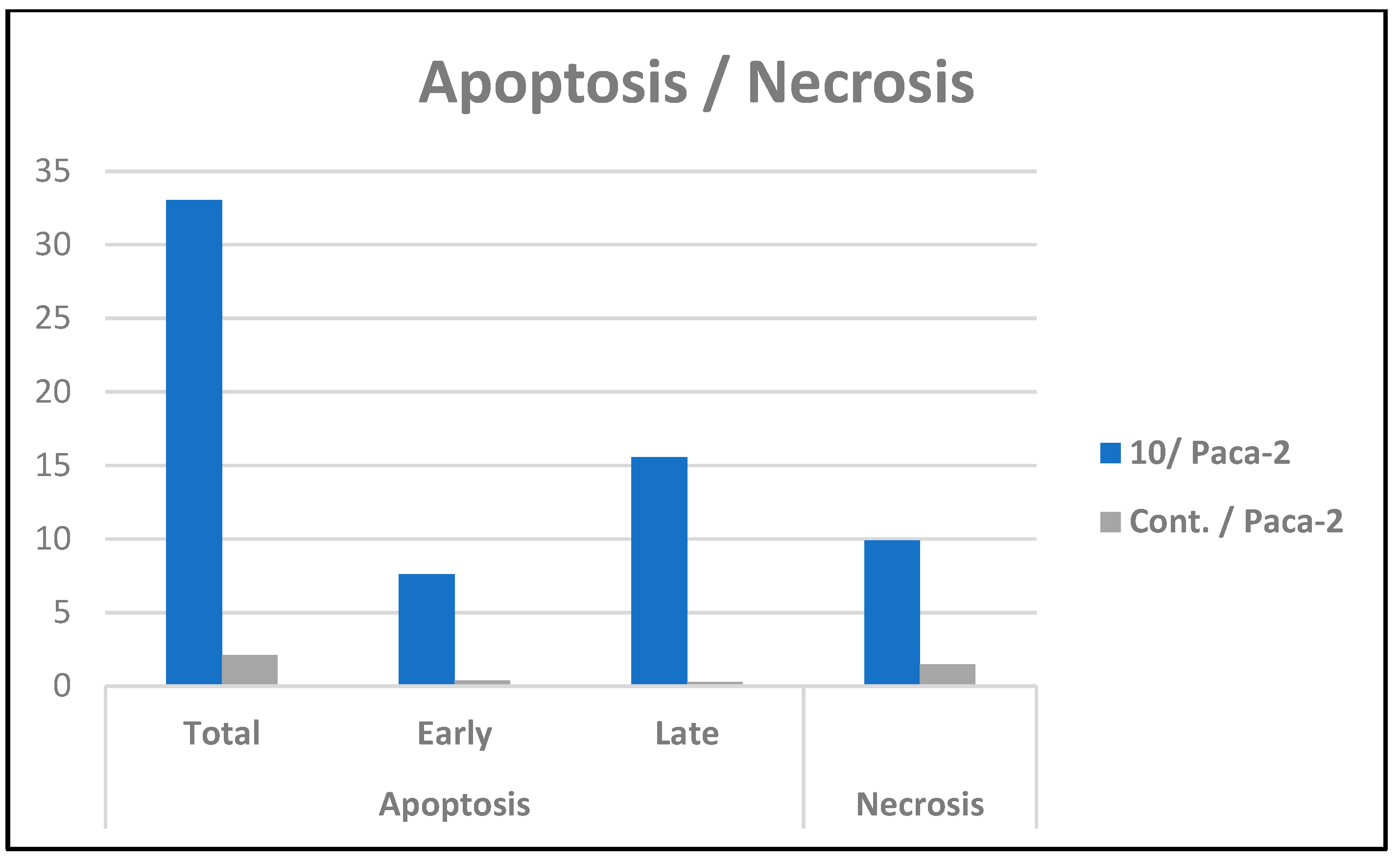 Molecules 27 02047 g006 550