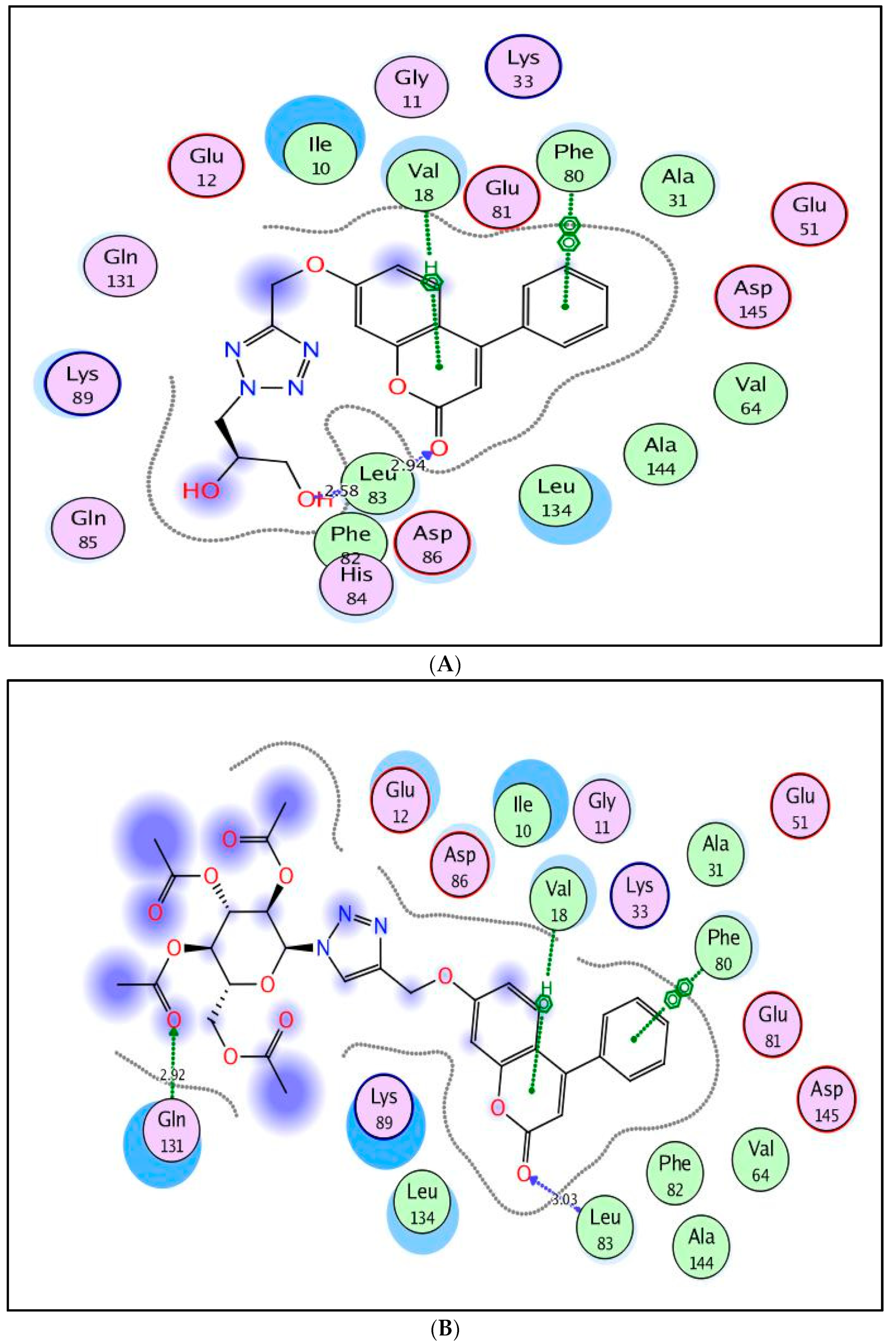 Molecules 27 02047 g010a 550