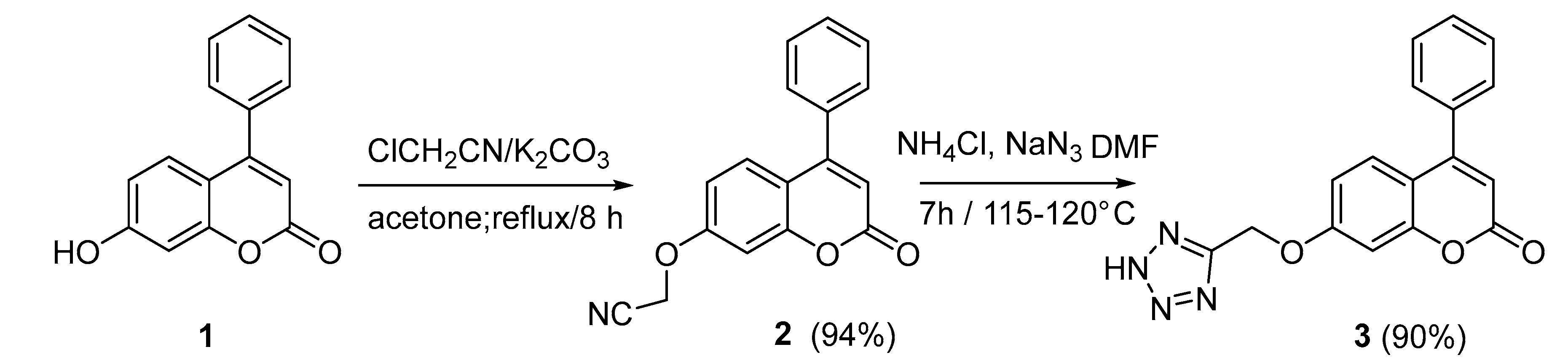 Molecules 27 02047 sch001 550
