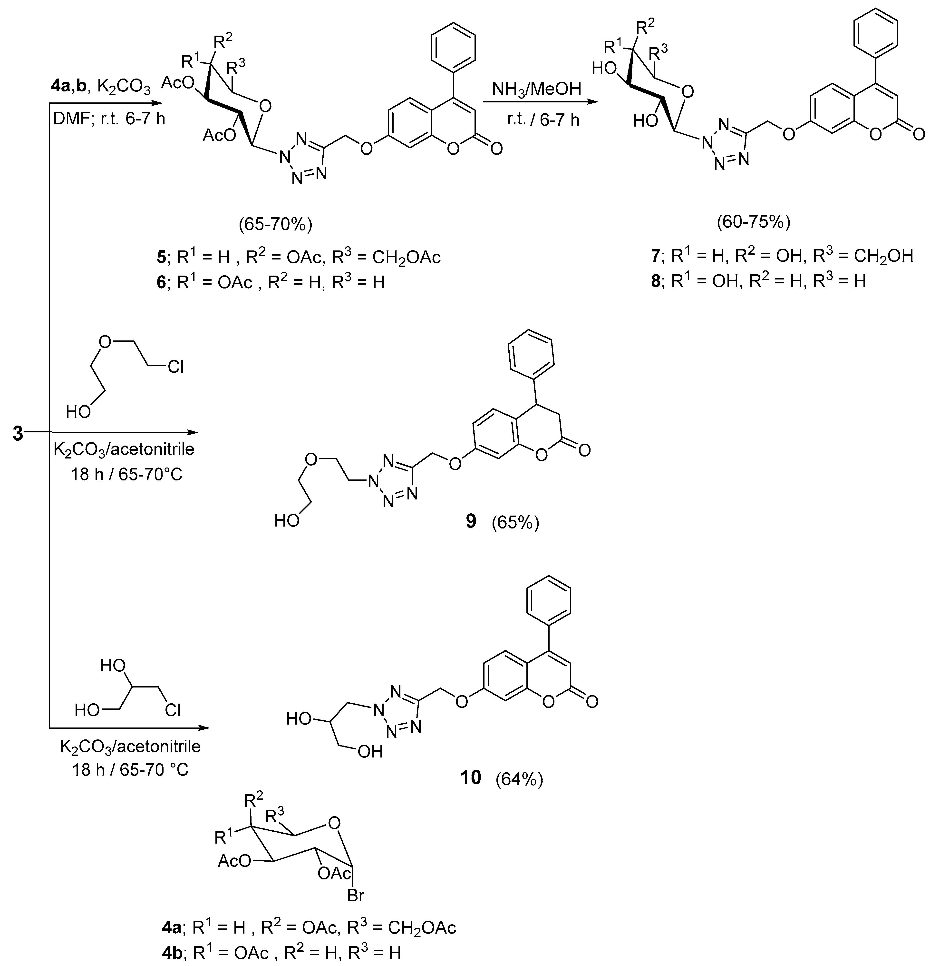 Molecules 27 02047 sch002 550