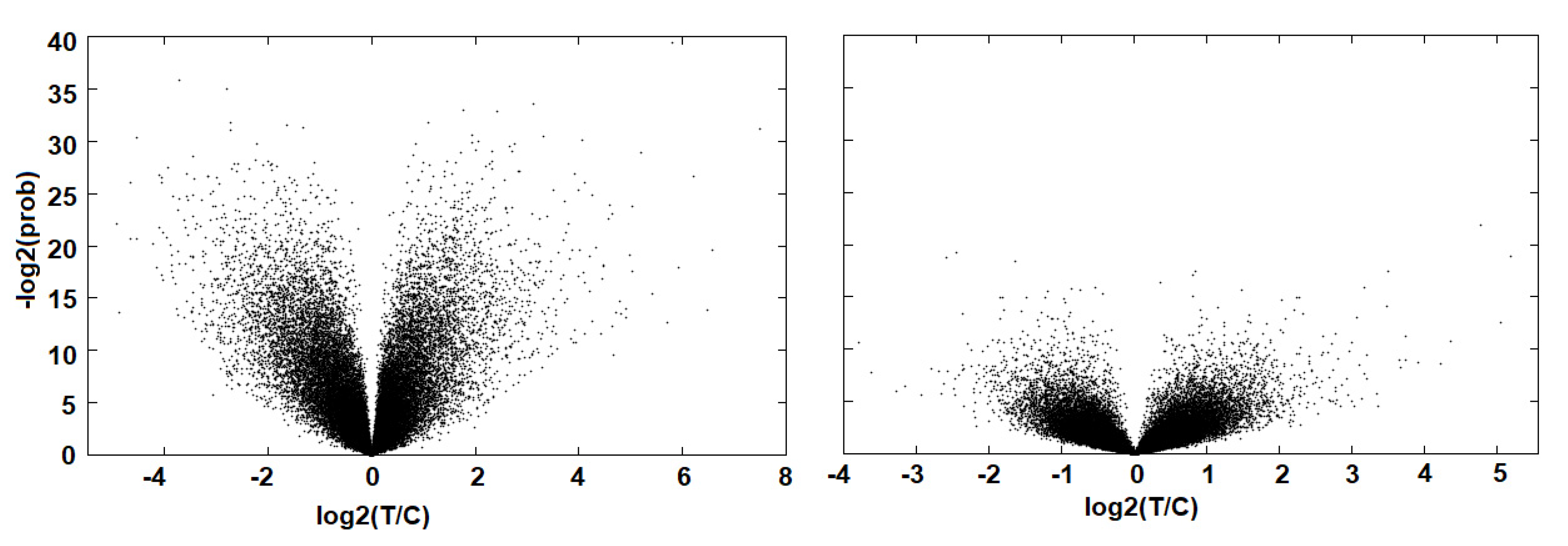 Molecules 27 02049 g002 550