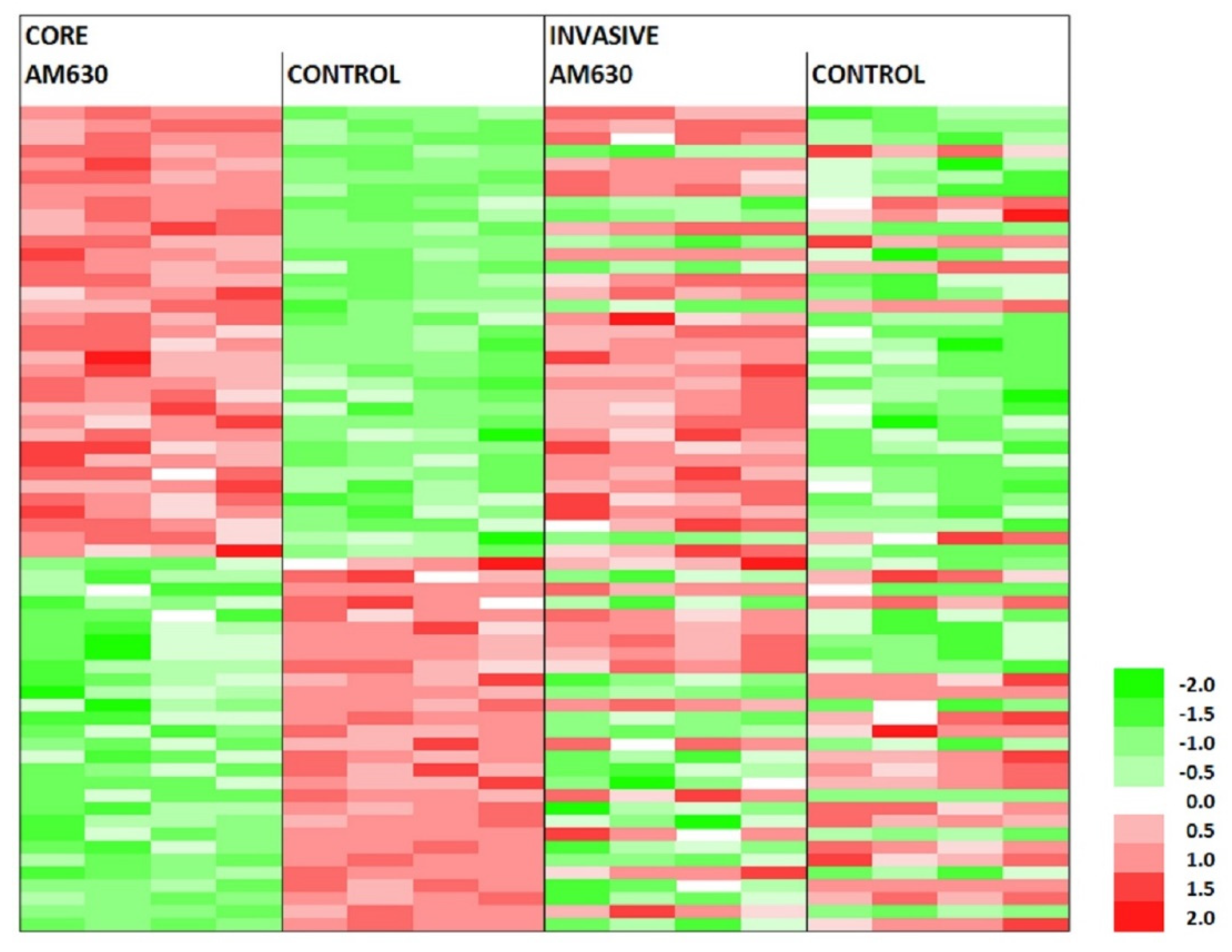 Molecules 27 02049 g003 550
