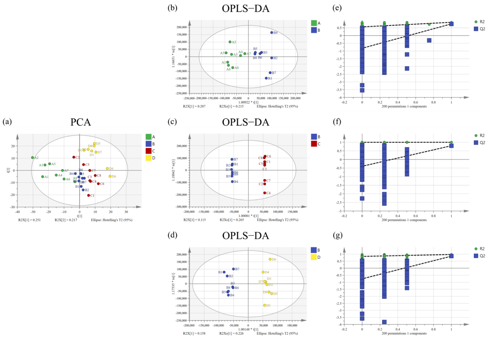 Molecules 27 02051 g003 Molecules 27 02051 g003
