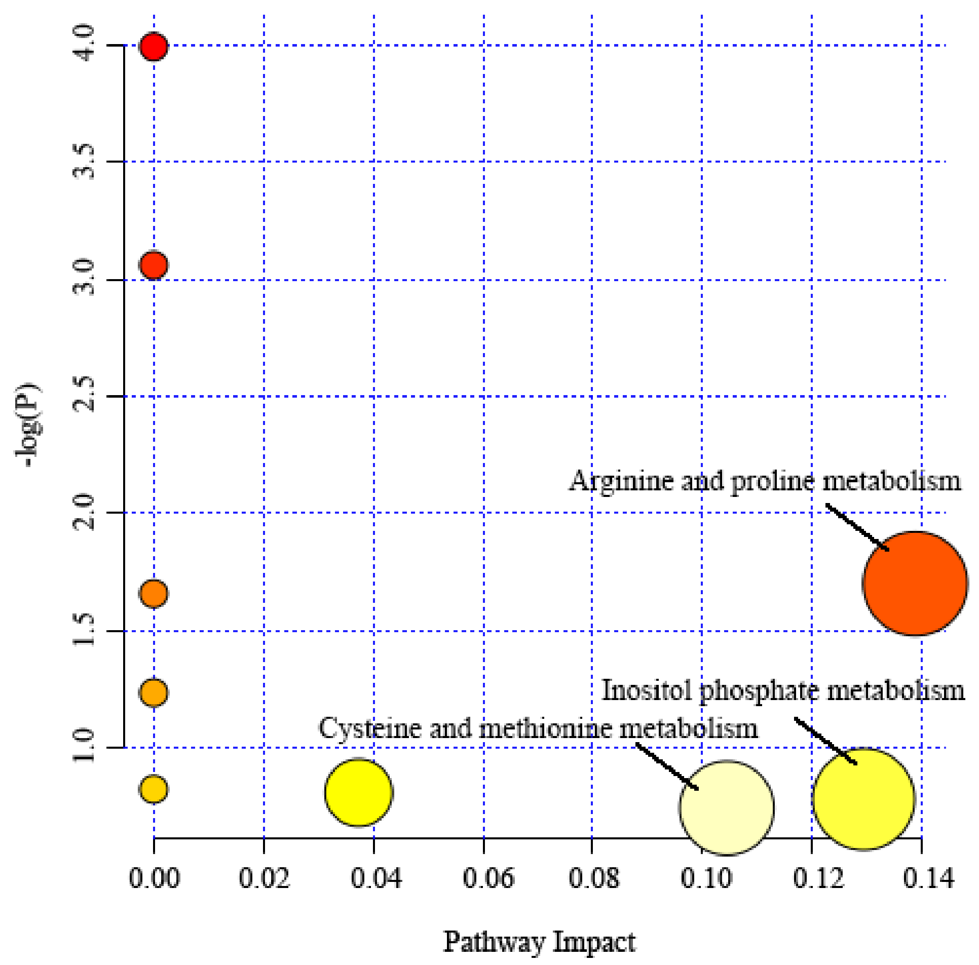 Molecules 27 02051 g004 Molecules 27 02051 g004