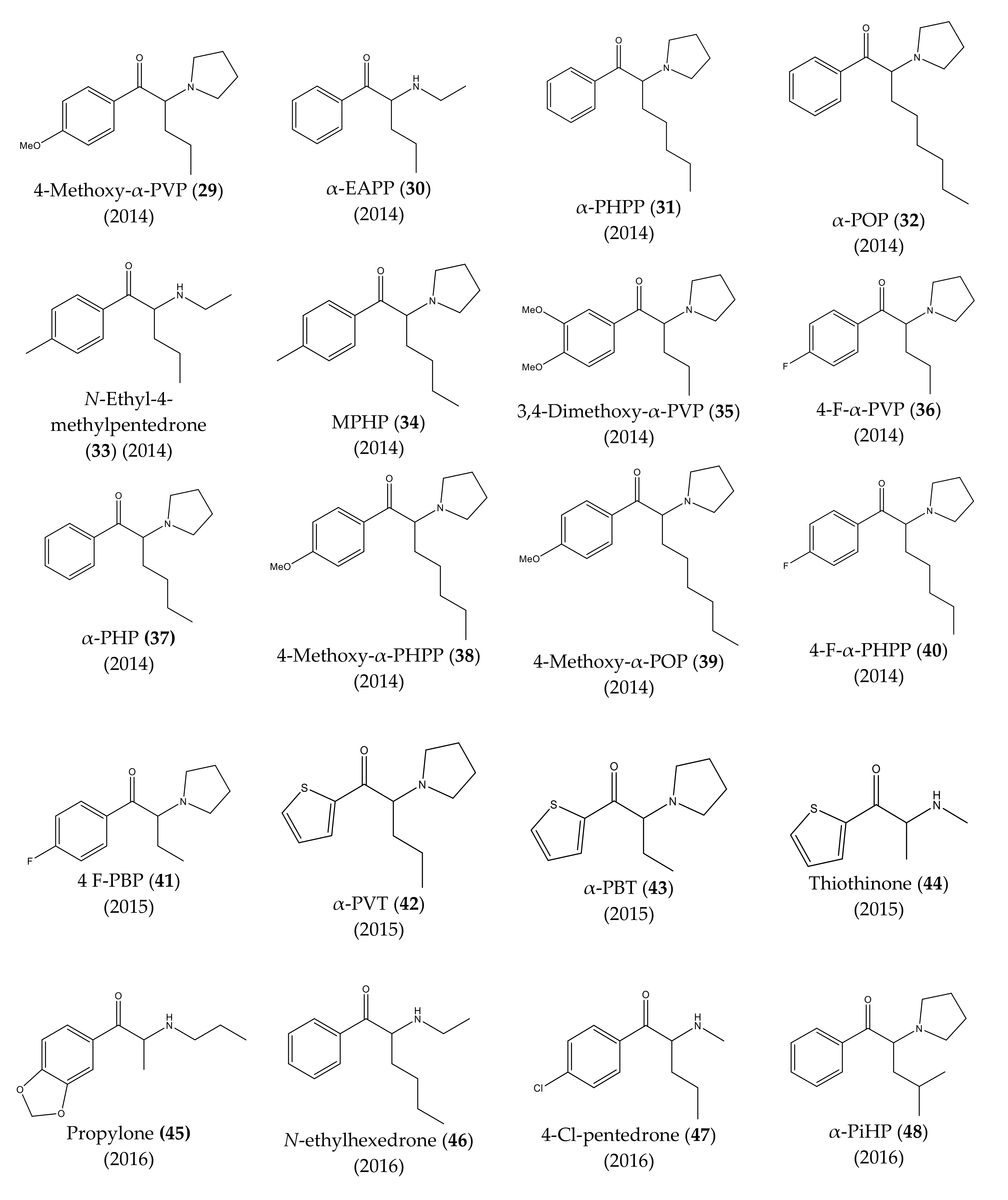 Molecules 27 02057 g007 550