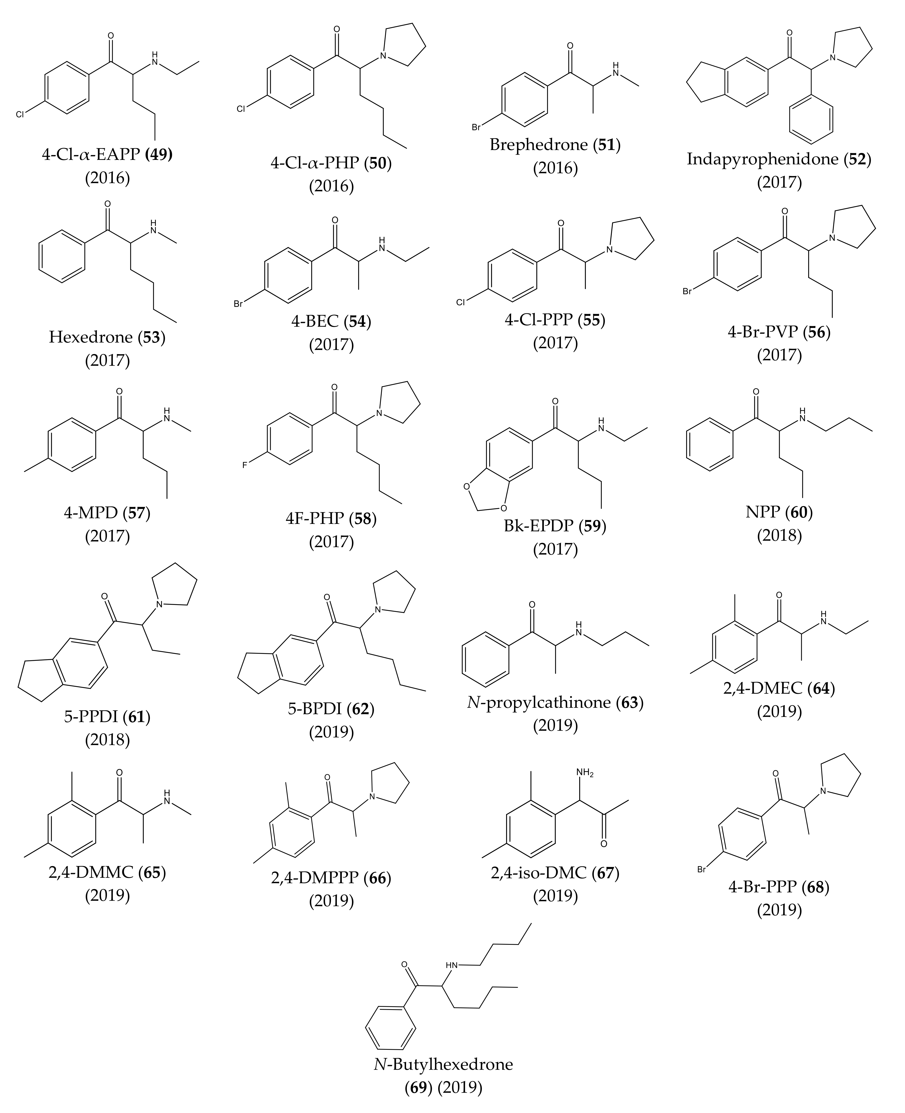 Molecules 27 02057 g008 550