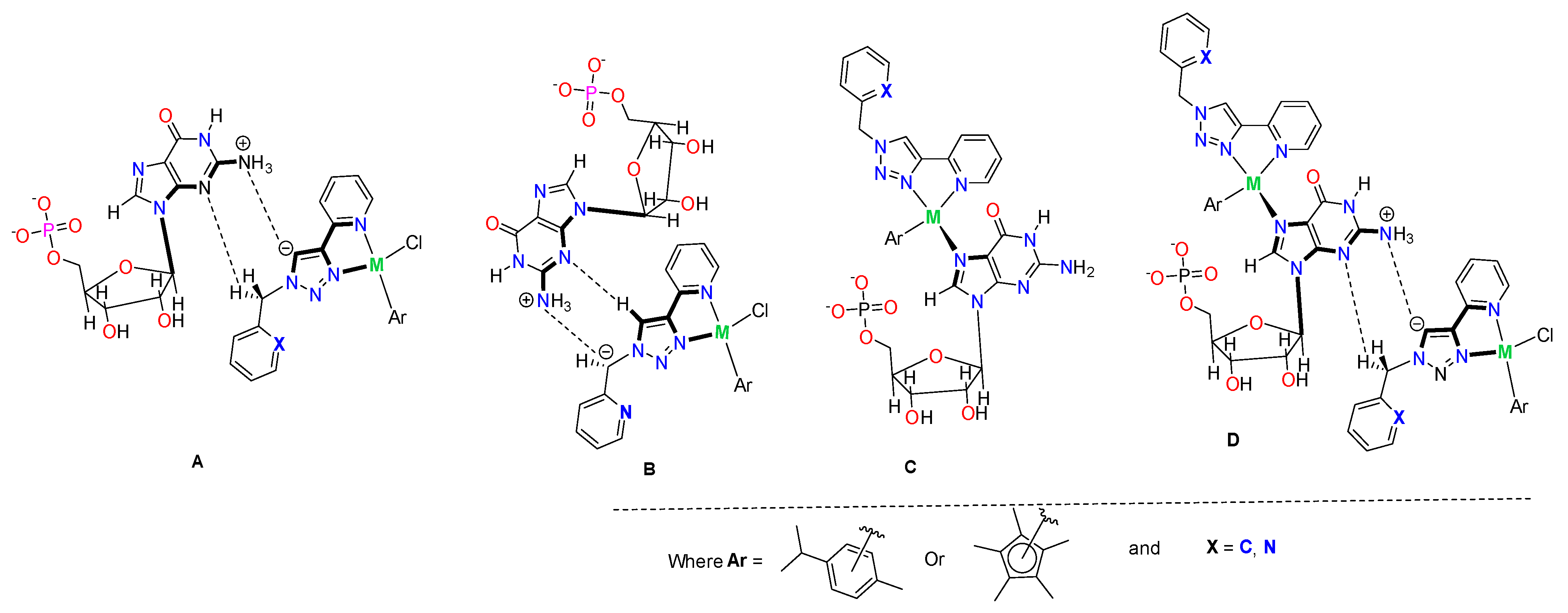 Molecules 27 02058 g005 550