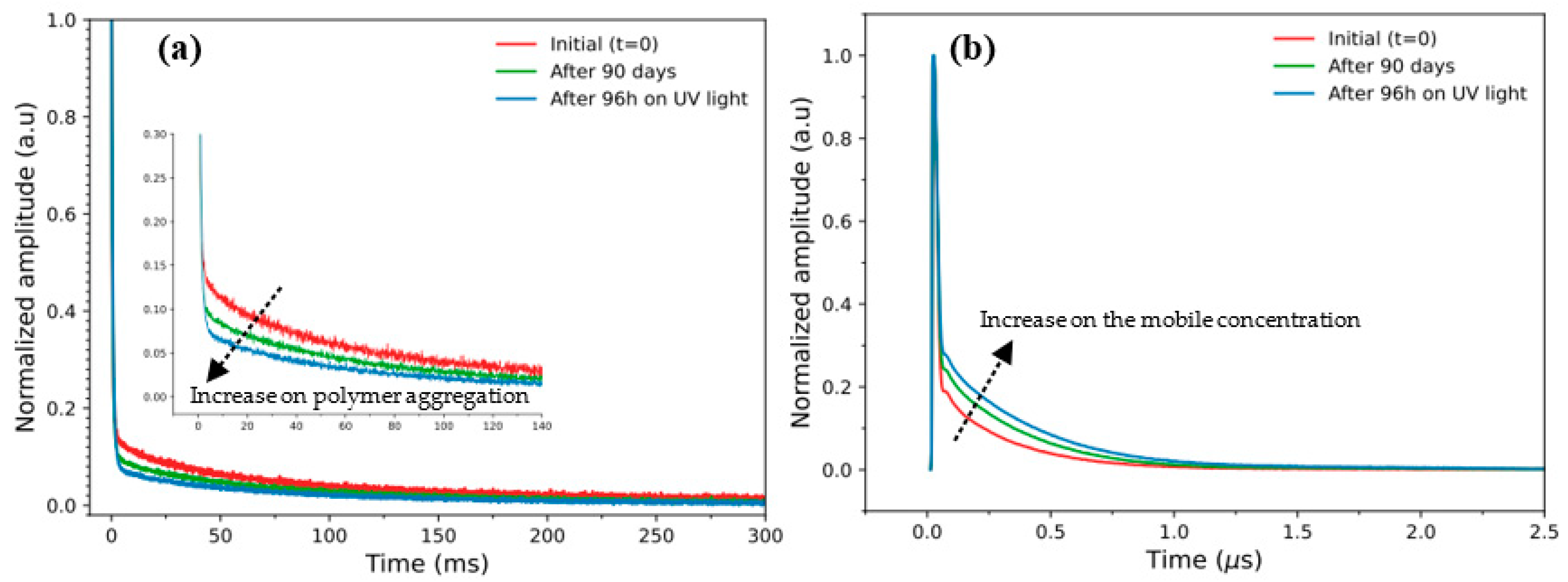 Molecules 27 02060 g001