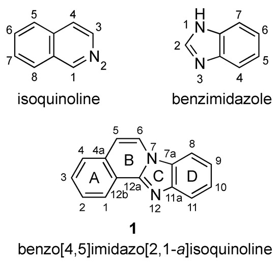 PDF) Acknowledgment to Reviewers of Molecules in 2021