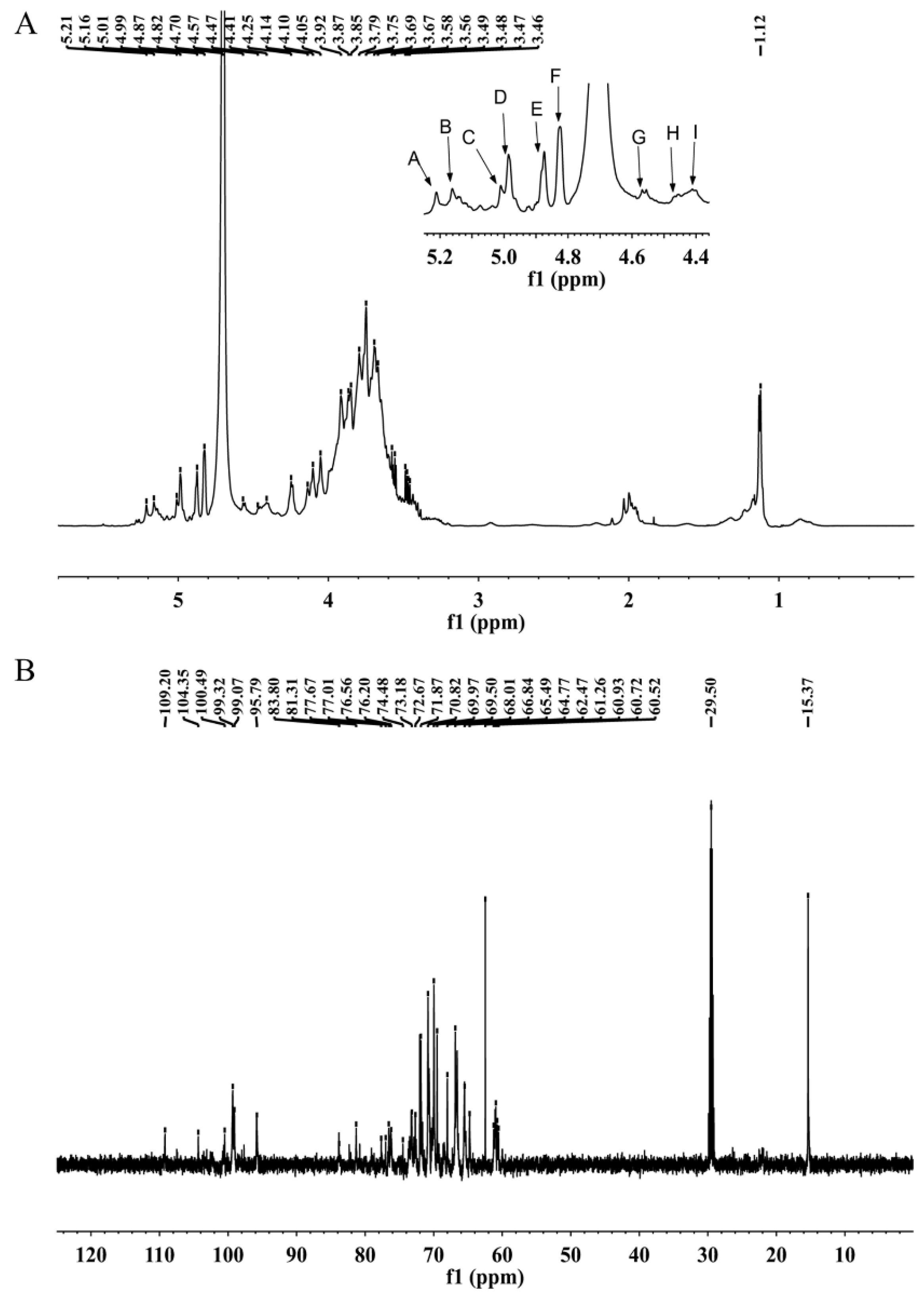 Molecules 27 02071 g004 Molecules 27 02071 g004