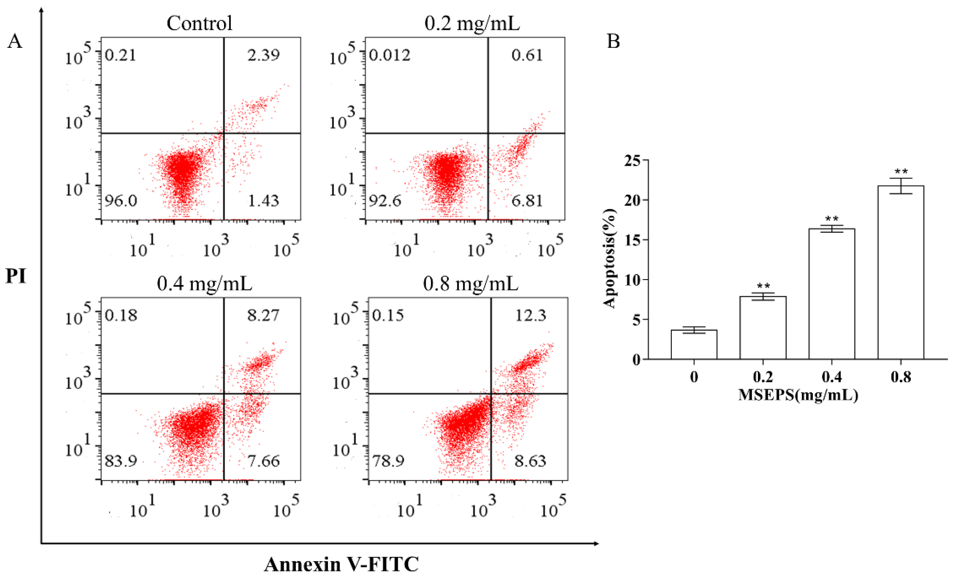 Molecules 27 02071 g009 Molecules 27 02071 g009