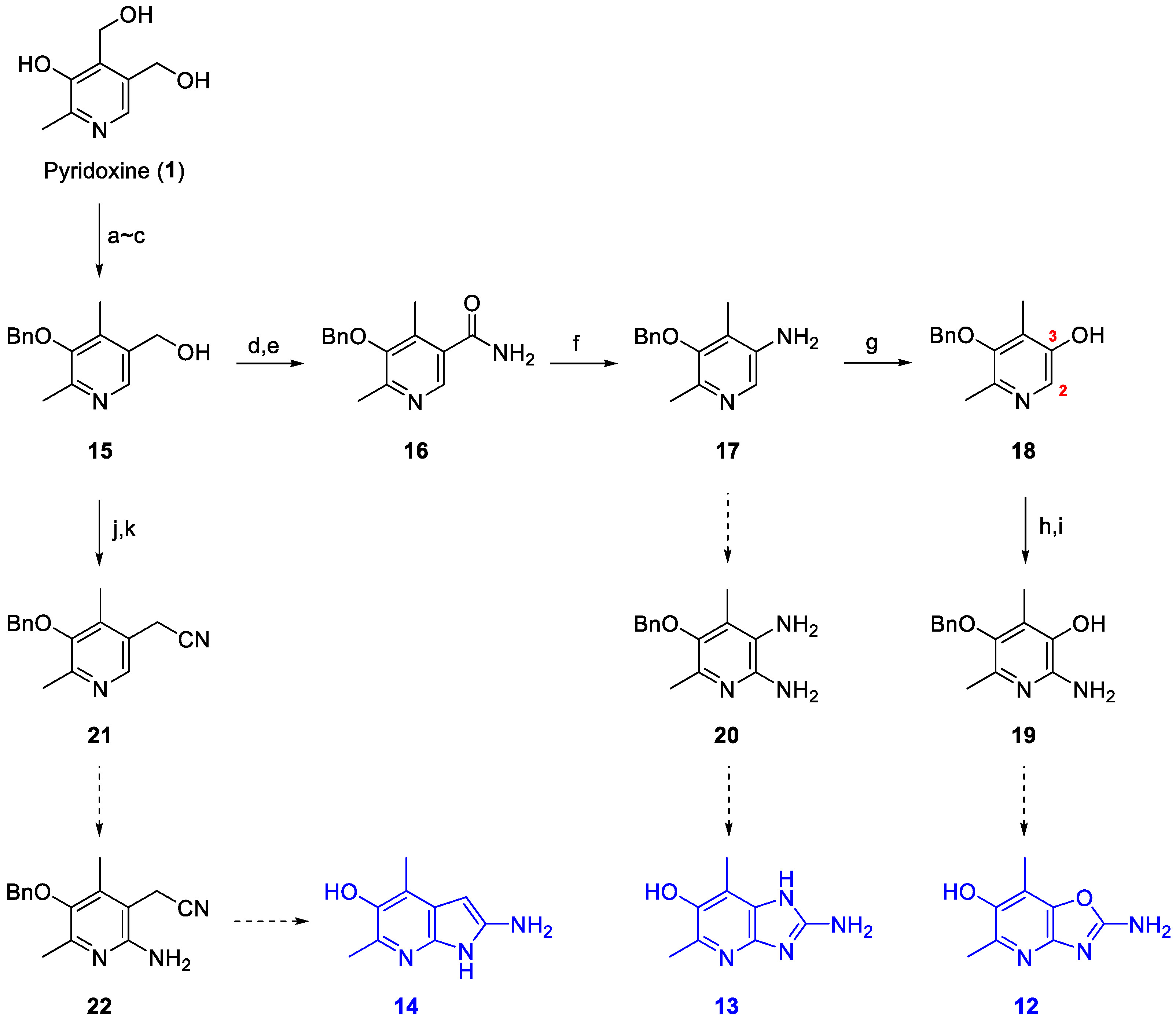 Molecules 27 02075 sch002