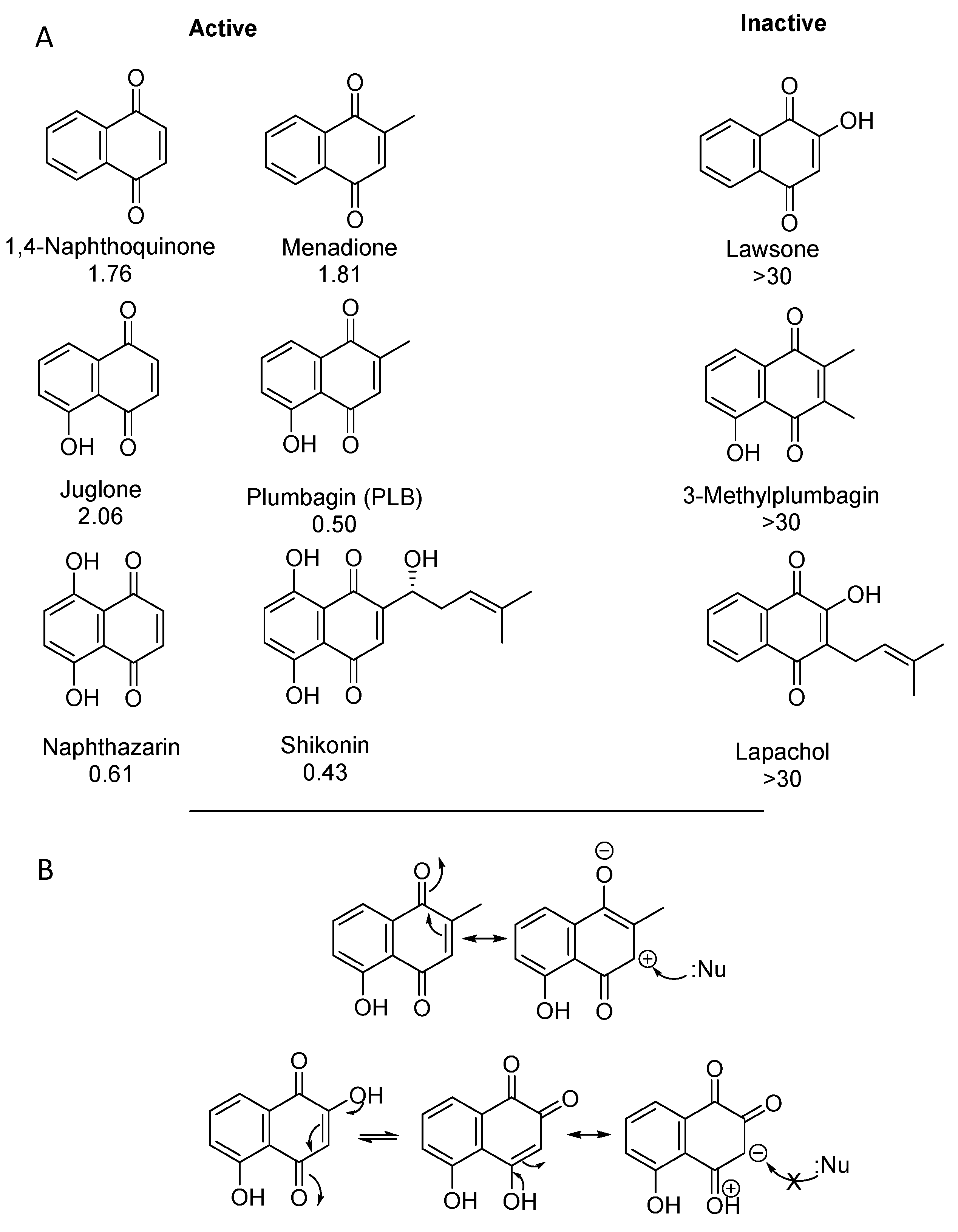 Molecules 27 02077 g006 Molecules 27 02077 g006