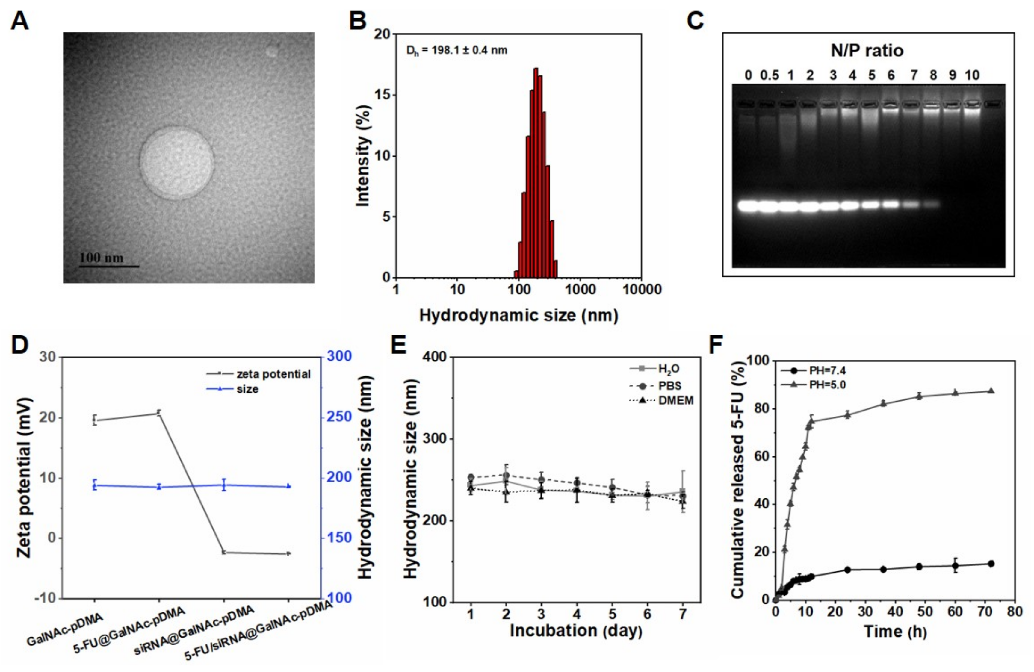 Molecules 27 02082 g001 Molecules 27 02082 g001
