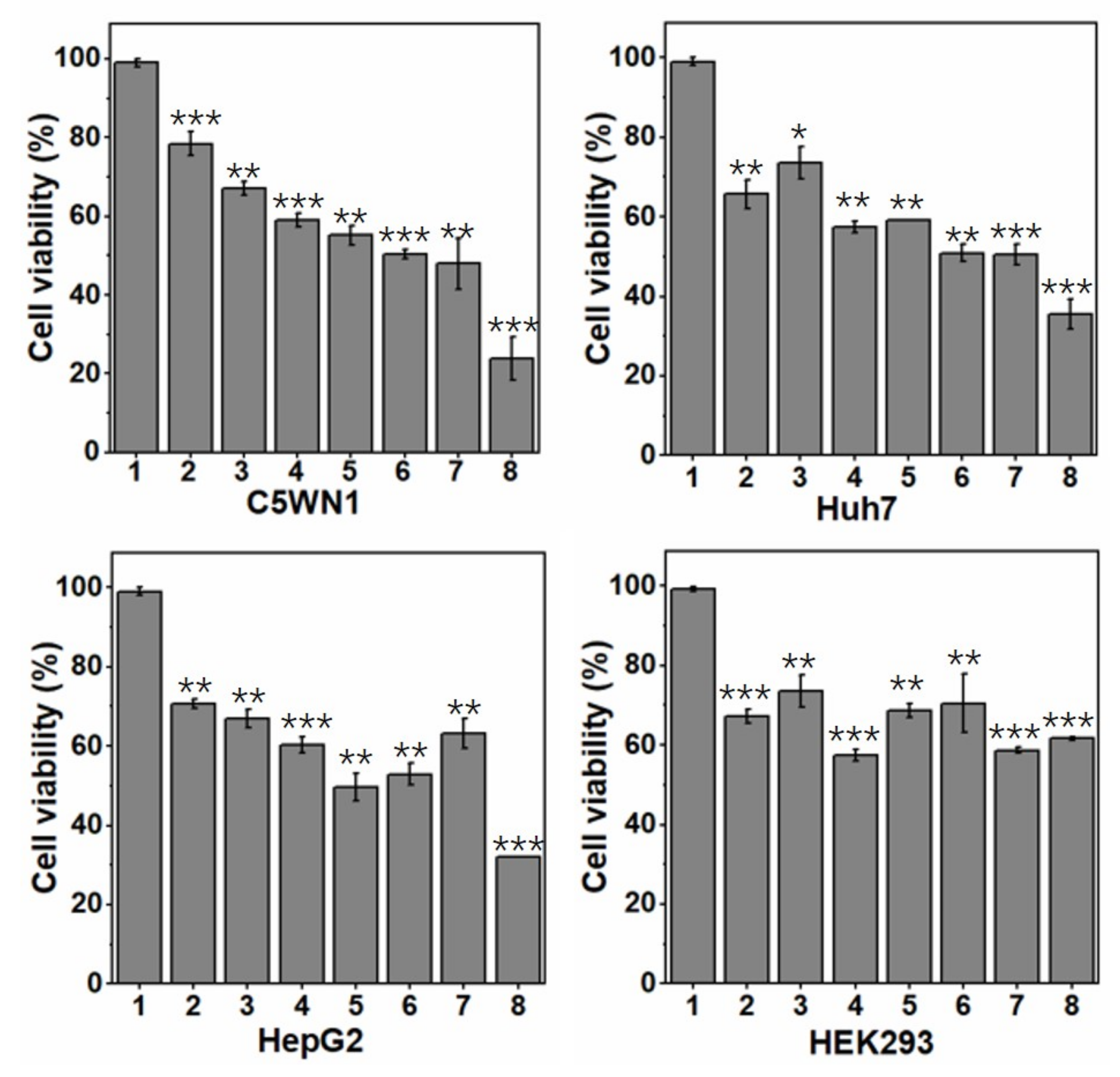 Molecules 27 02082 g003 Molecules 27 02082 g003