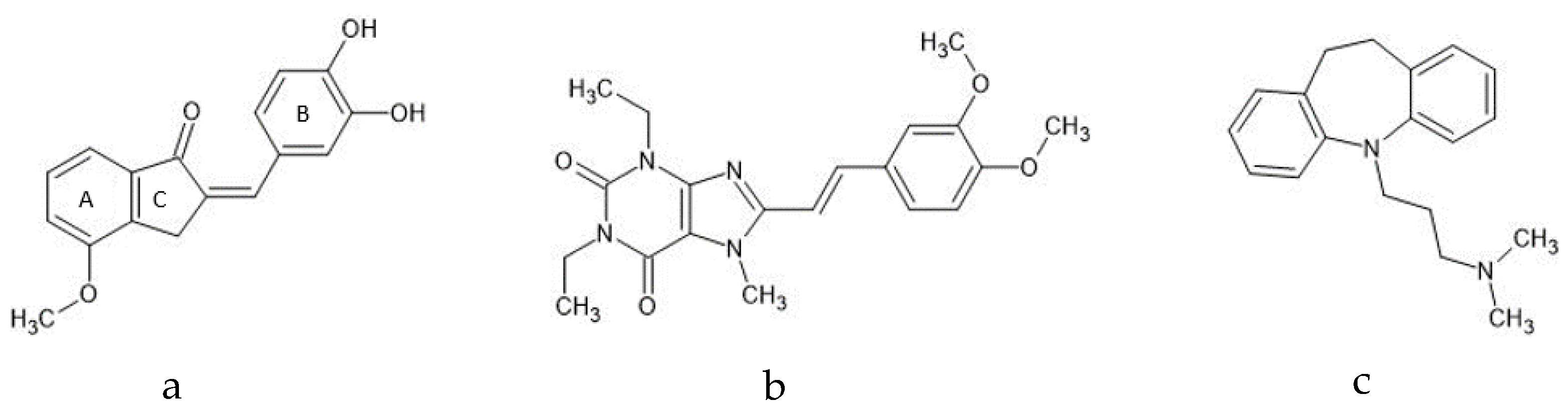 Molecules 27 02094 g001 550