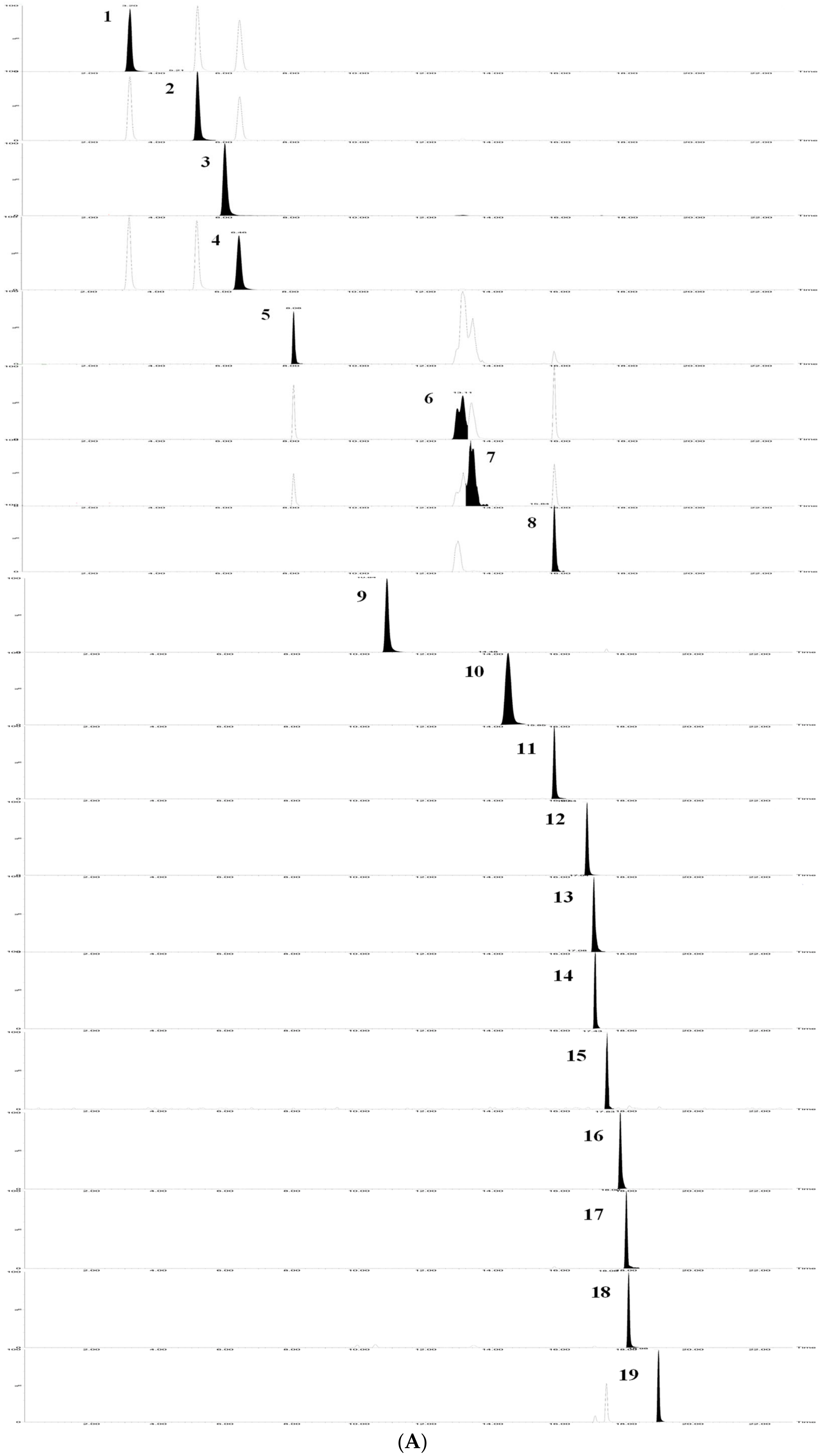 Molecules 27 02114 g005a