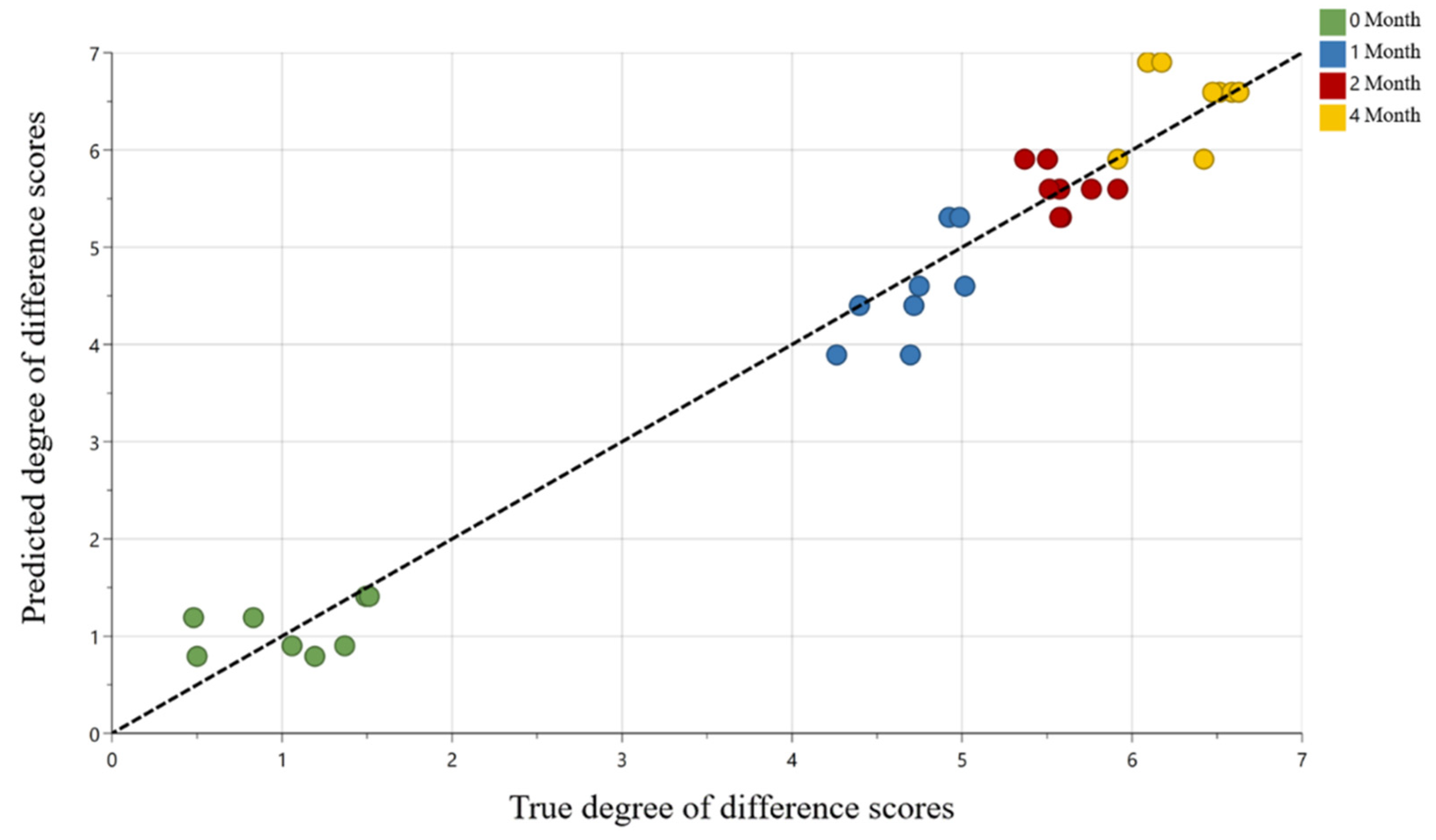 Molecules 27 02120 g001