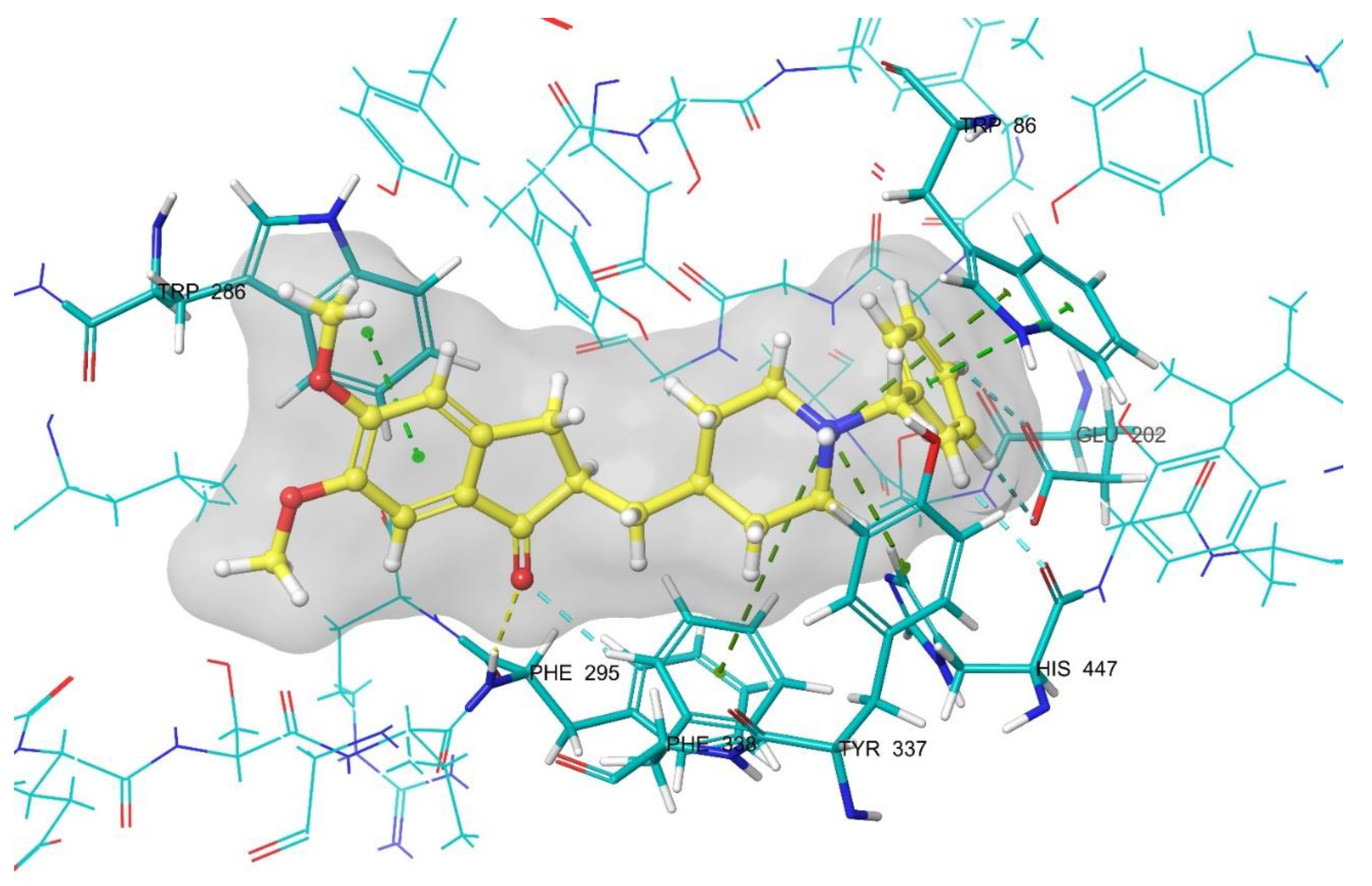 Molecules 27 02121 g006