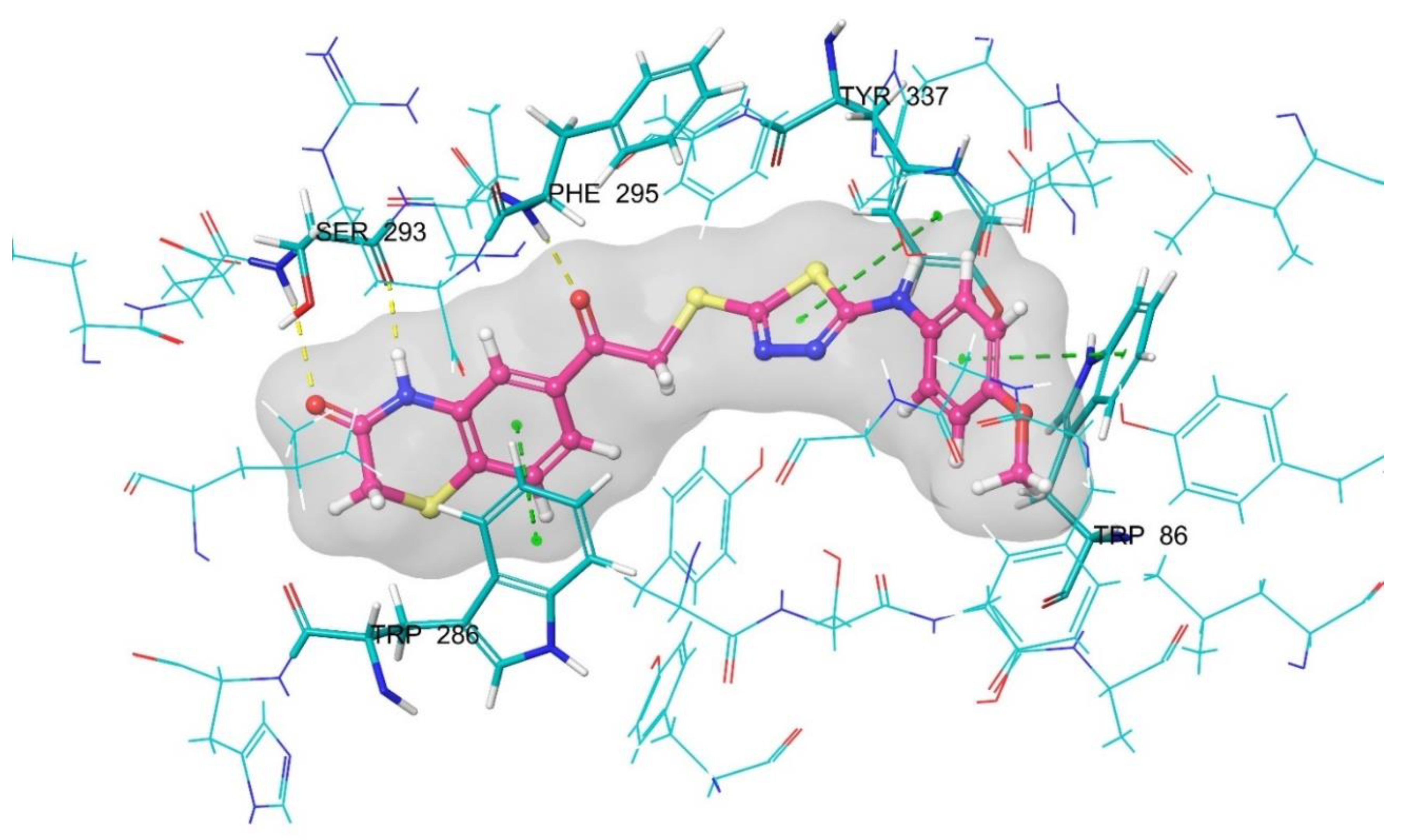 Molecules 27 02121 g008