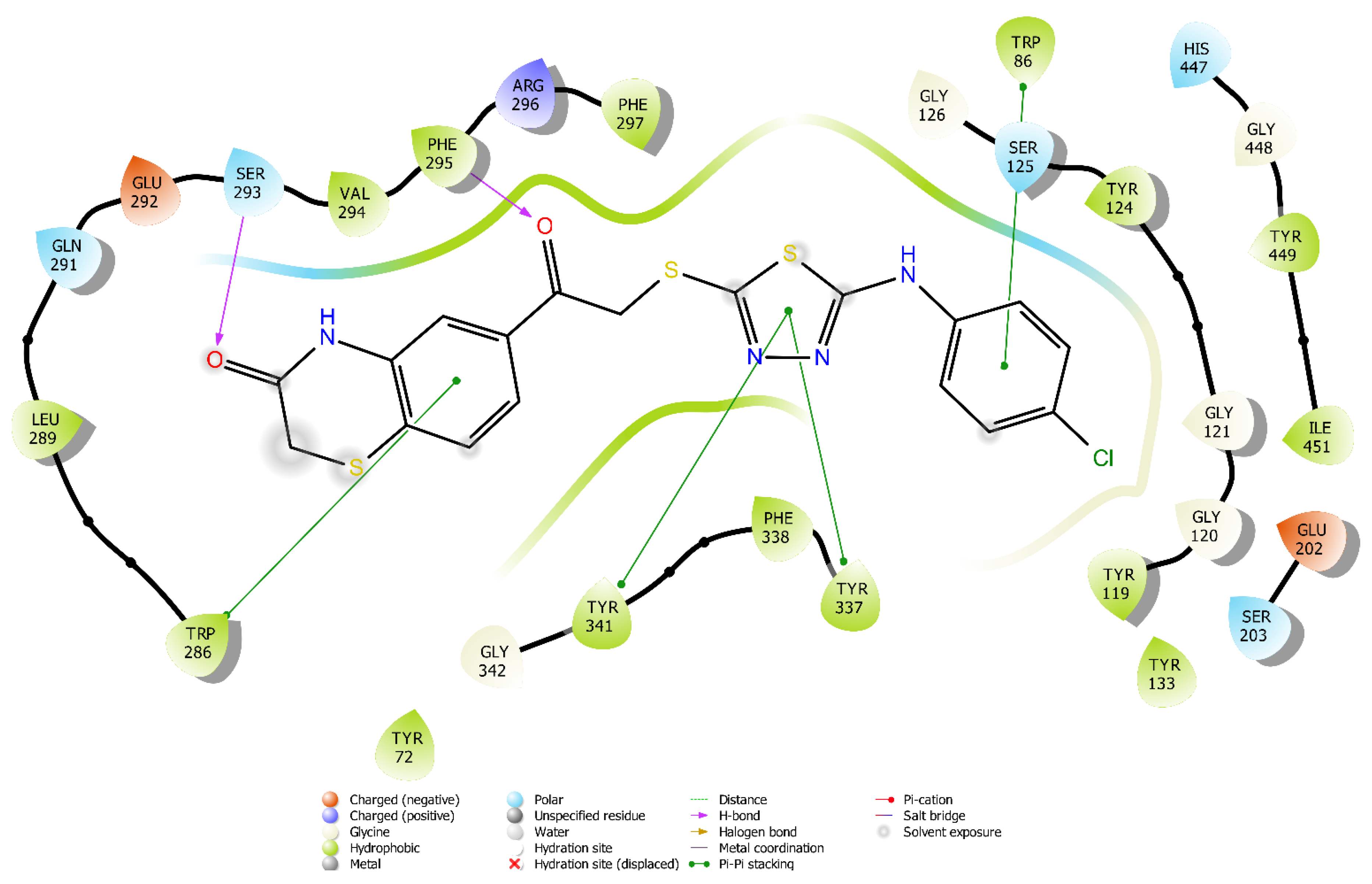 Molecules 27 02121 g009