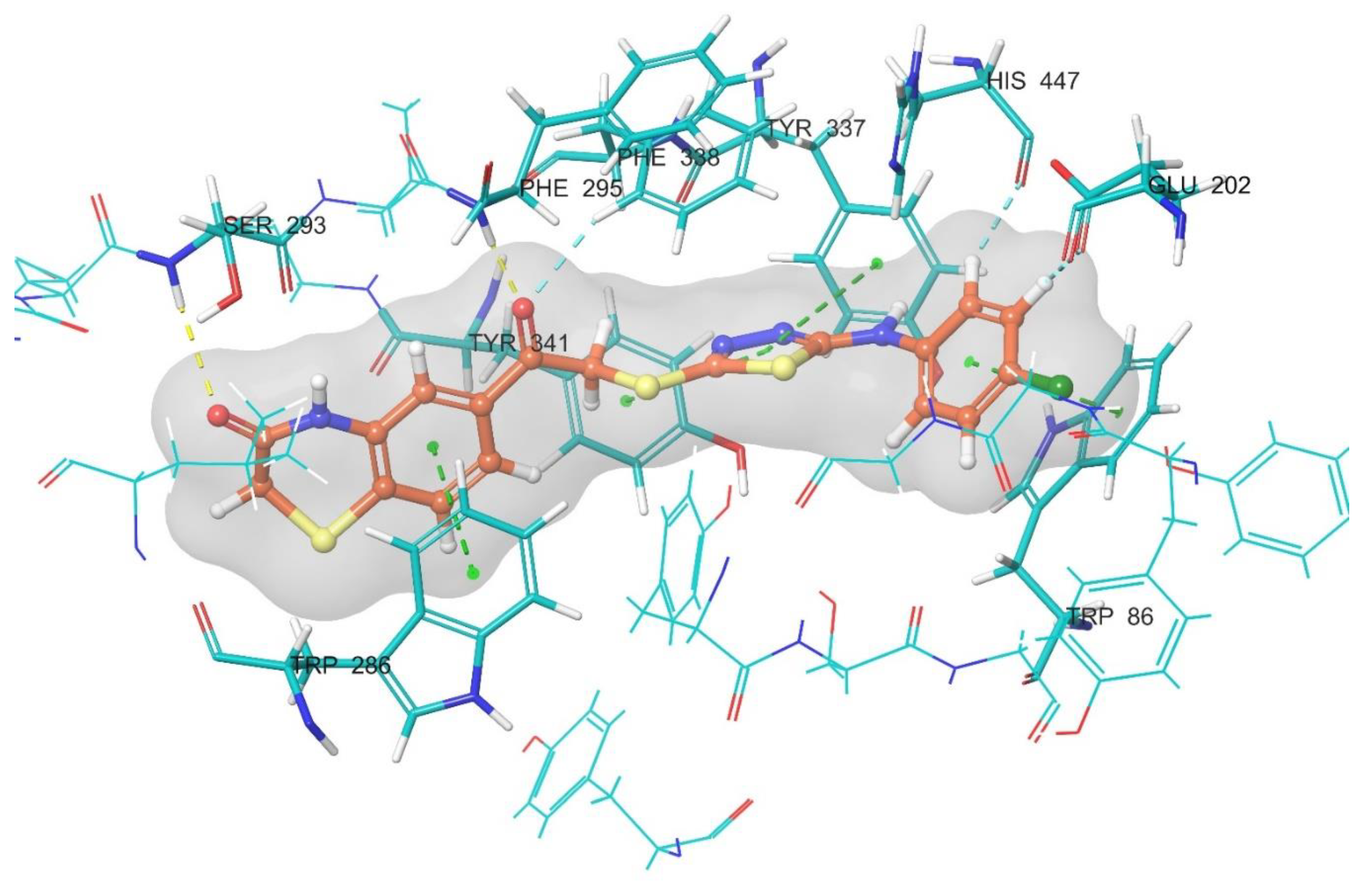 Molecules 27 02121 g010